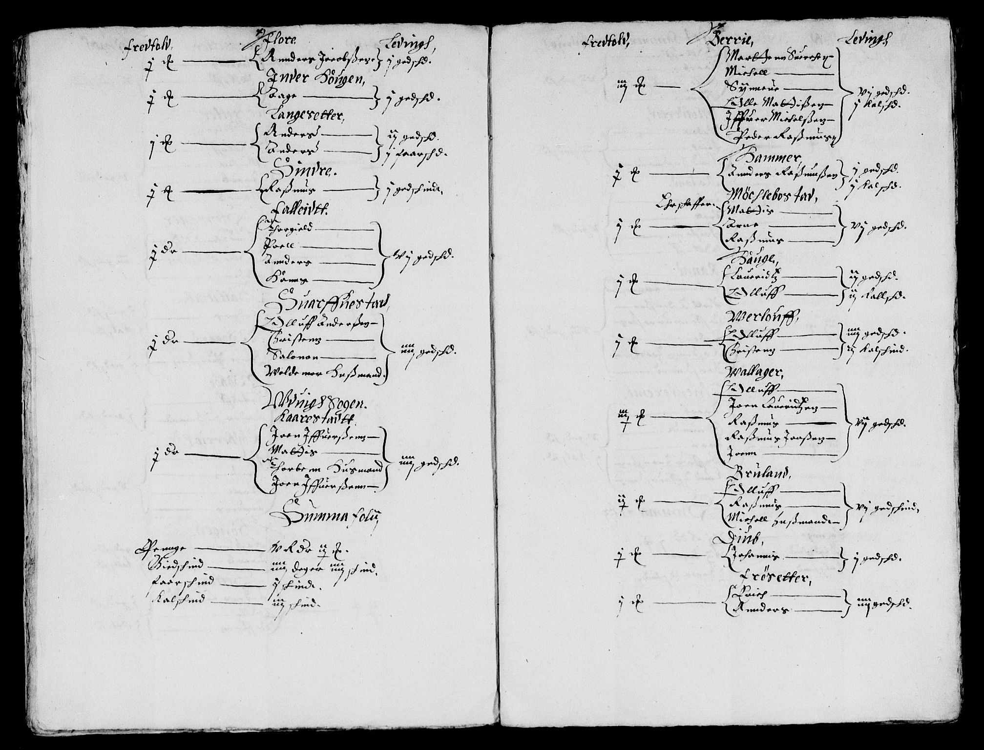 Rentekammeret inntil 1814, Reviderte regnskaper, Lensregnskaper, AV/RA-EA-5023/R/Rb/Rbt/L0111: Bergenhus len, 1648-1649