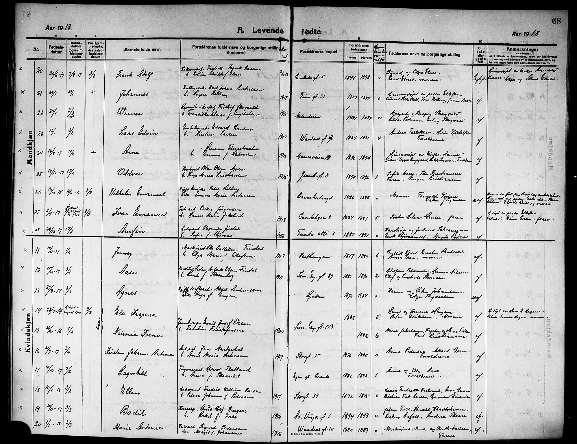 Rjukan kirkebøker, AV/SAKO-A-294/G/Ga/L0002: Klokkerbok nr. 2, 1913-1920, s. 68