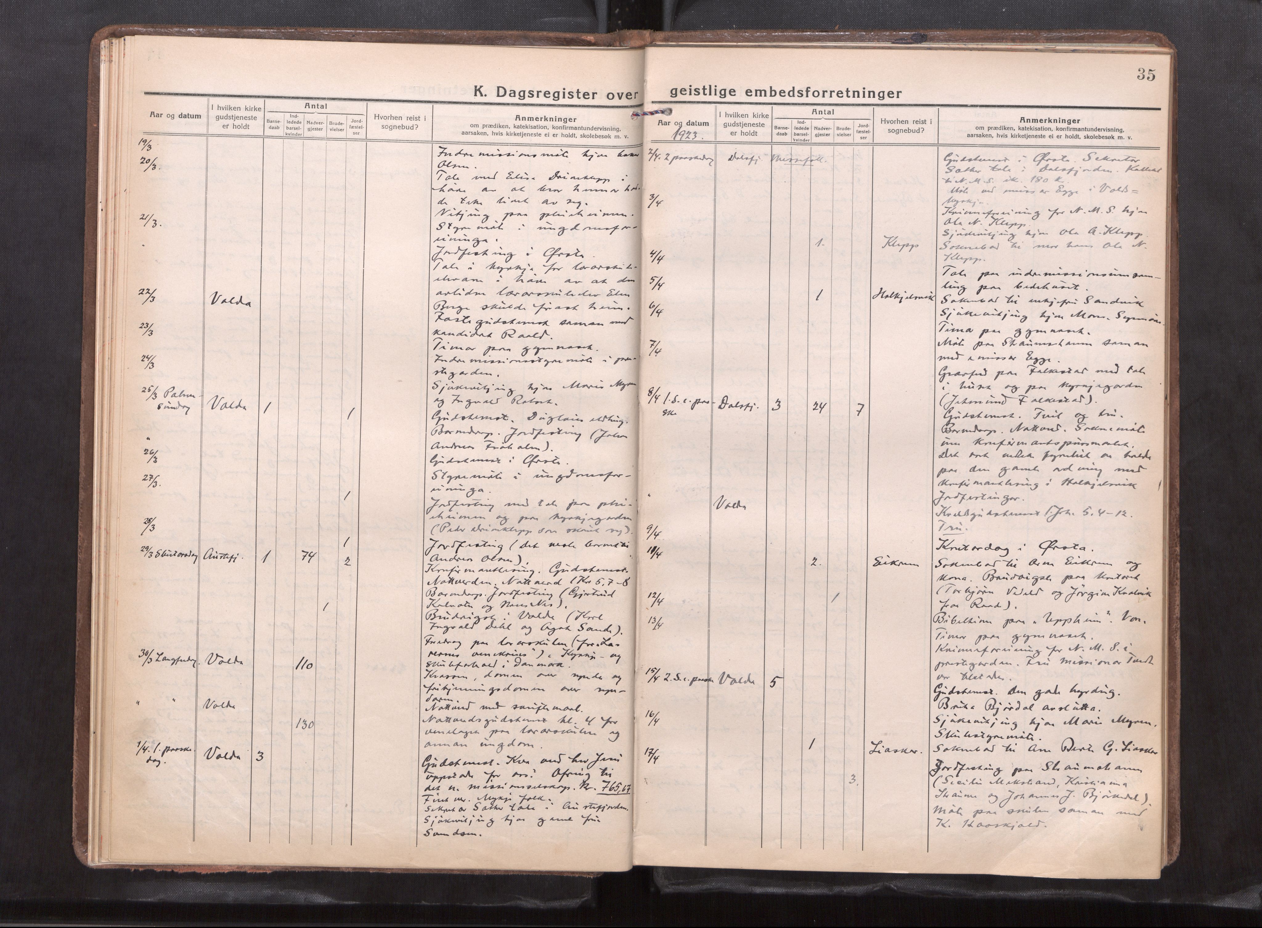 Ministerialprotokoller, klokkerbøker og fødselsregistre - Møre og Romsdal, AV/SAT-A-1454/511/L0147: Dagsregister nr. 511---, 1920-1929, s. 35