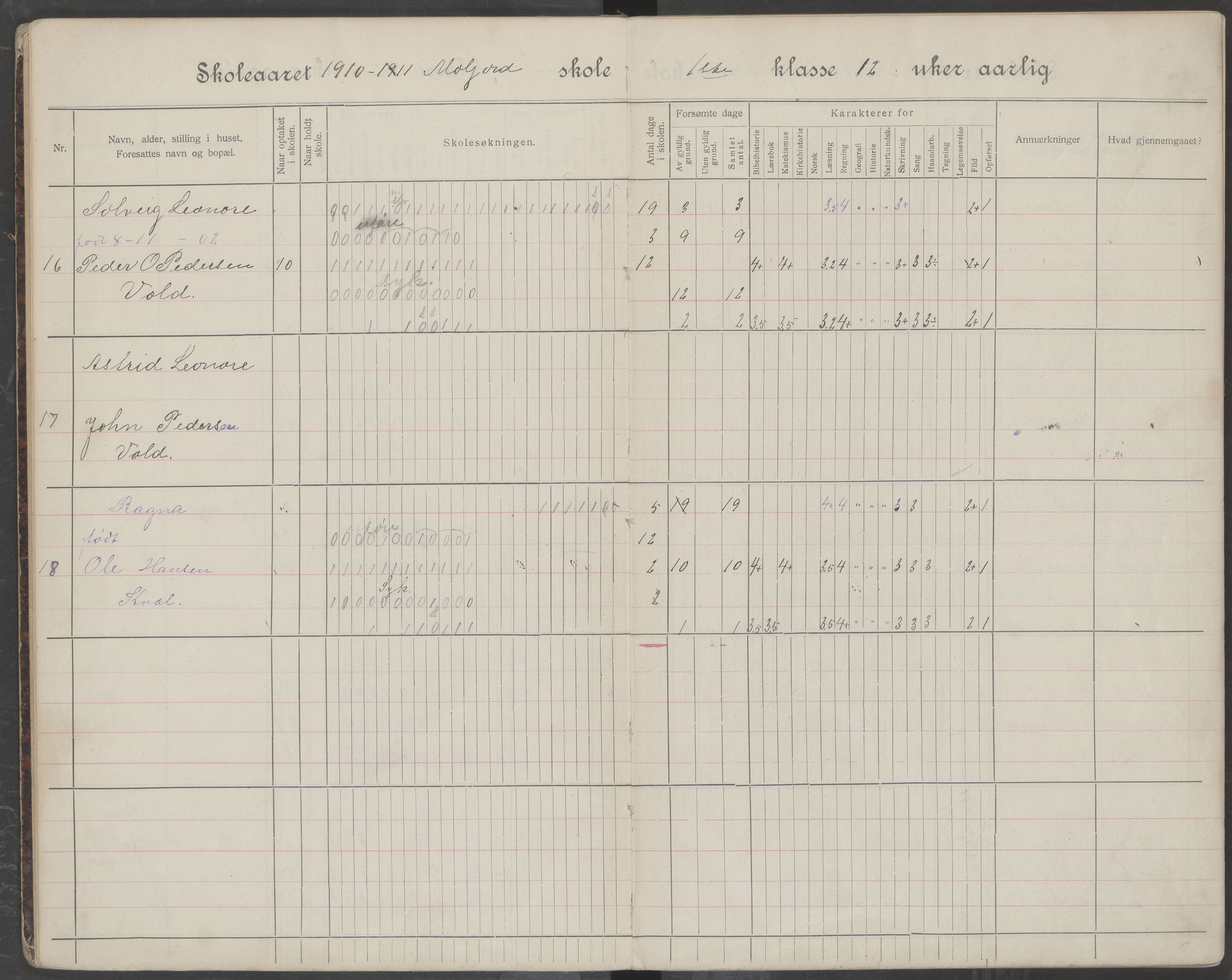 Beiarn kommune. Moldjord skolekrets, AIN/K-18390.510.14/442/L0006: Karakter/oversiktsprotokoll, 1910-1920