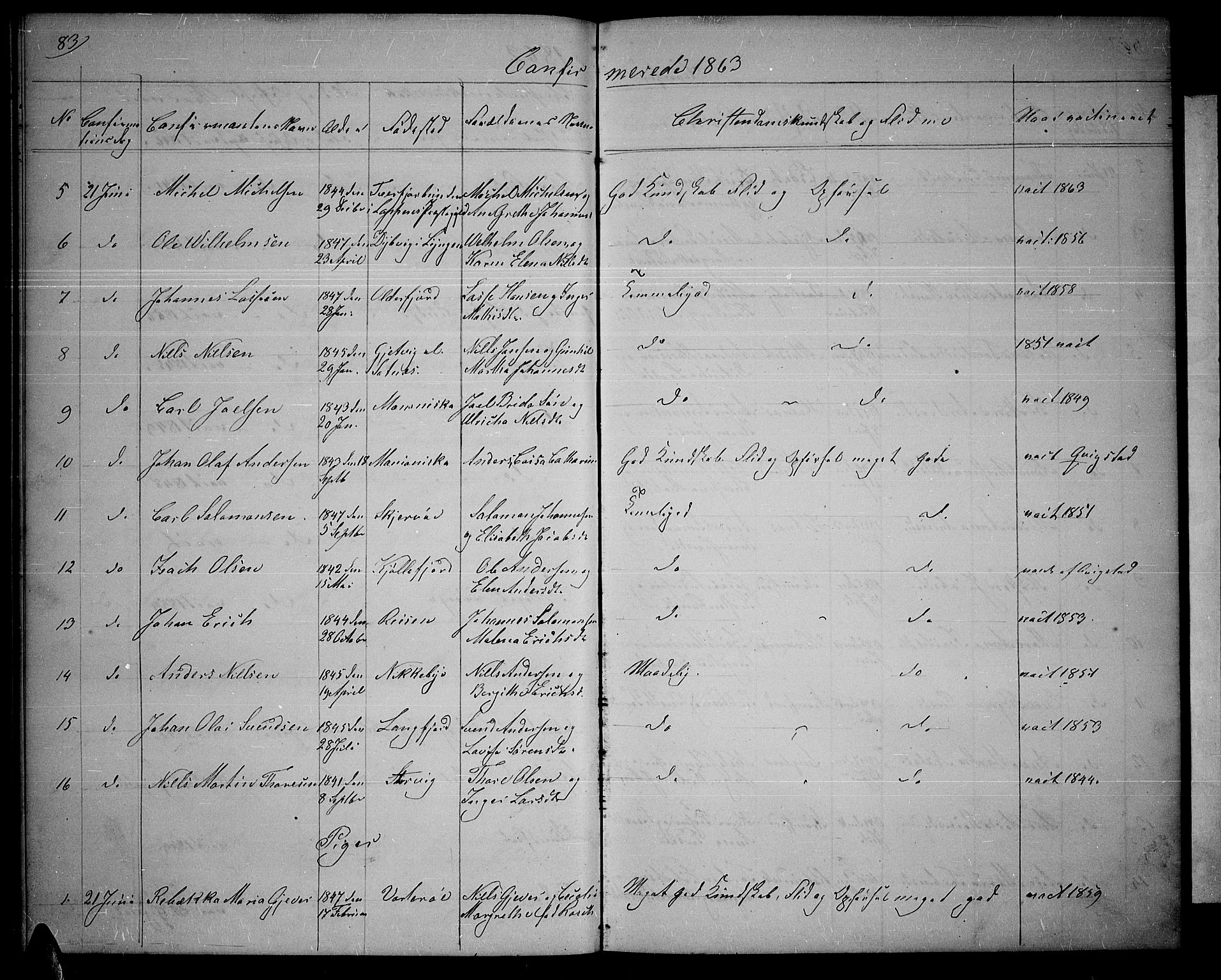 Skjervøy sokneprestkontor, AV/SATØ-S-1300/H/Ha/Hab/L0004klokker: Klokkerbok nr. 4, 1862-1870, s. 83