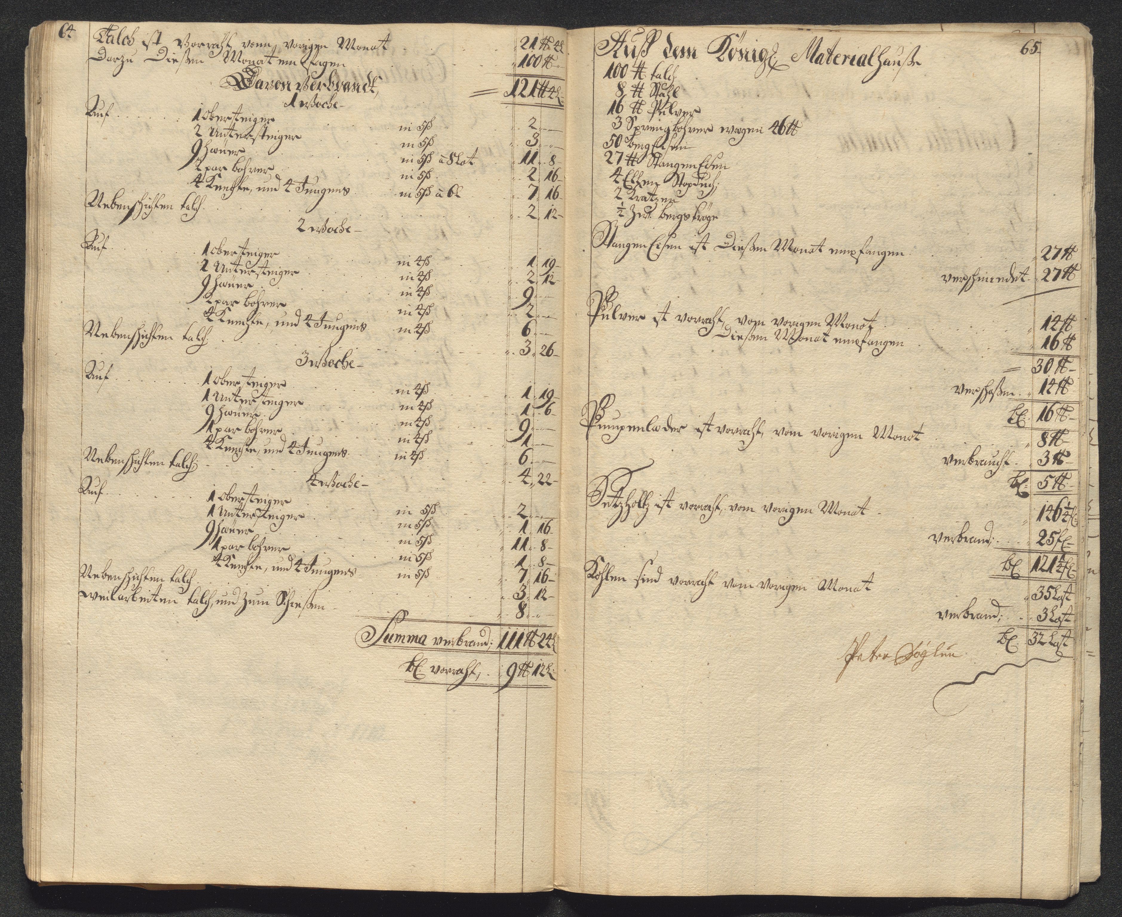 Kongsberg Sølvverk 1623-1816, AV/SAKO-EA-3135/001/D/Dc/Dcd/L0099: Utgiftsregnskap for gruver m.m., 1710, s. 317