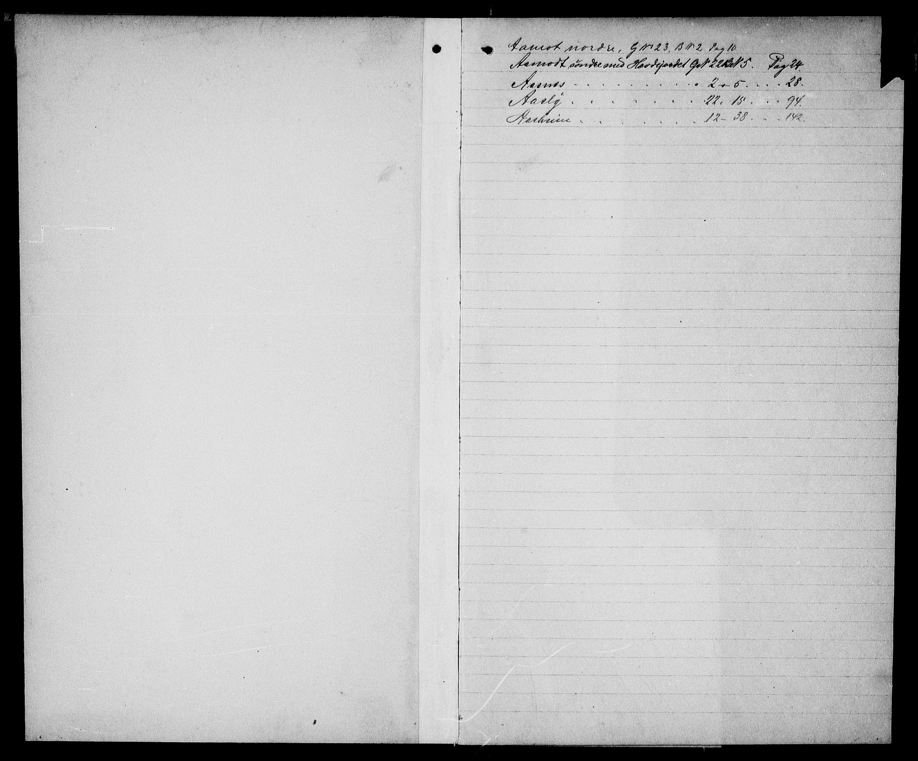 Moss sorenskriveri, SAO/A-10168: Panteregister nr. III 3, 1897-1923