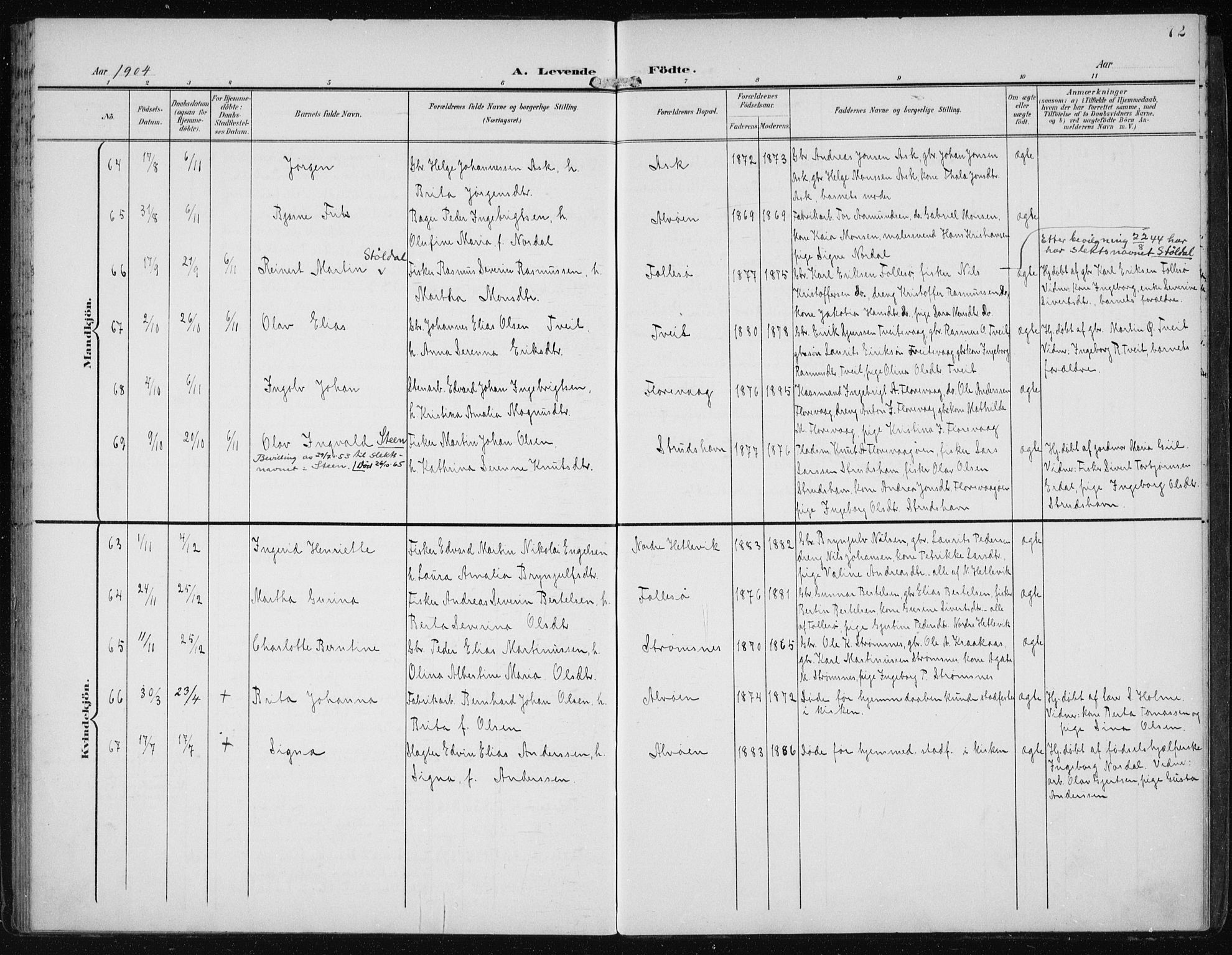 Askøy Sokneprestembete, AV/SAB-A-74101/H/Ha/Haa/Haac/L0001: Ministerialbok nr. C 1, 1899-1905, s. 72