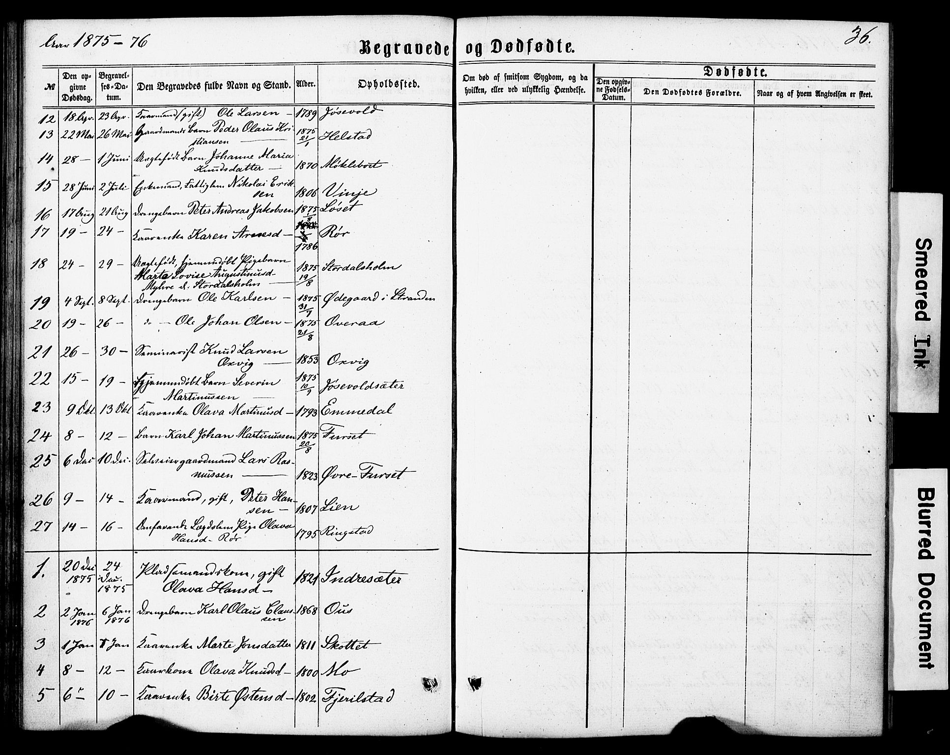 Ministerialprotokoller, klokkerbøker og fødselsregistre - Møre og Romsdal, SAT/A-1454/520/L0282: Ministerialbok nr. 520A11, 1862-1881, s. 36