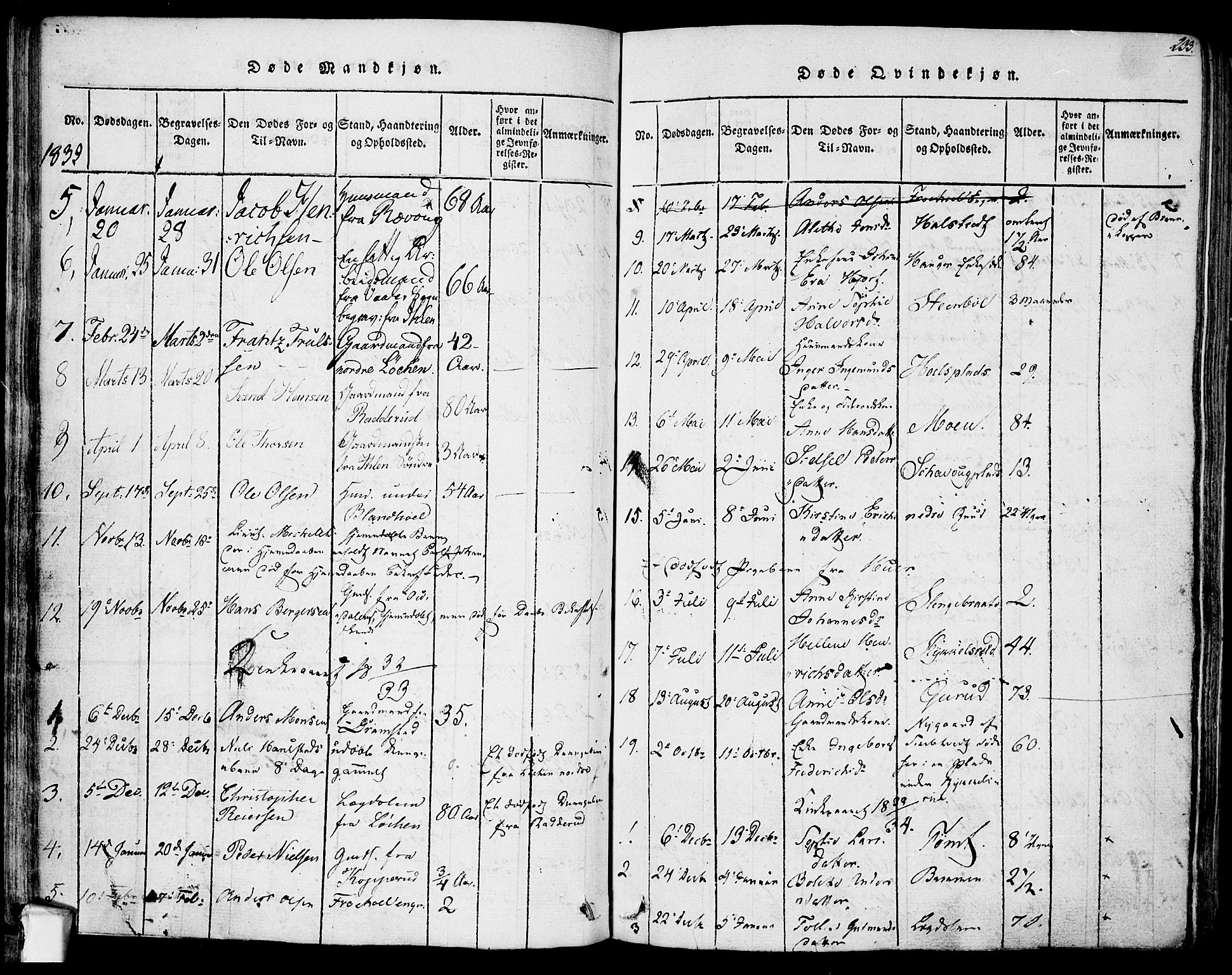 Askim prestekontor Kirkebøker, AV/SAO-A-10900/F/Fa/L0004: Ministerialbok nr. 4, 1817-1846, s. 232-233