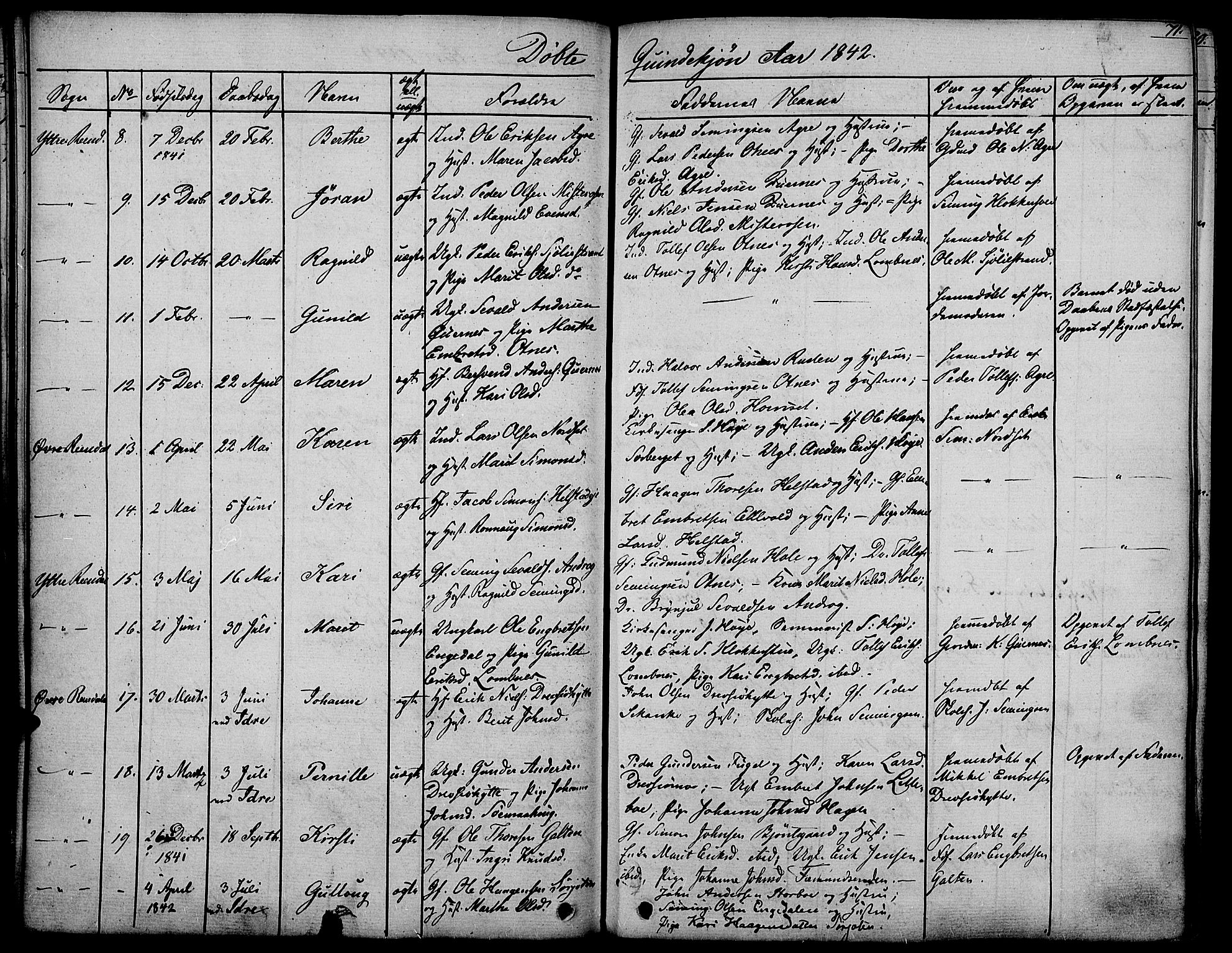 Rendalen prestekontor, AV/SAH-PREST-054/H/Ha/Haa/L0004: Ministerialbok nr. 4, 1829-1852, s. 71