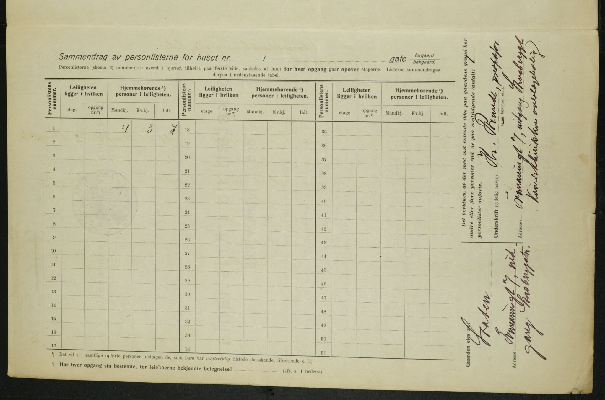 OBA, Kommunal folketelling 1.2.1915 for Kristiania, 1915, s. 26526