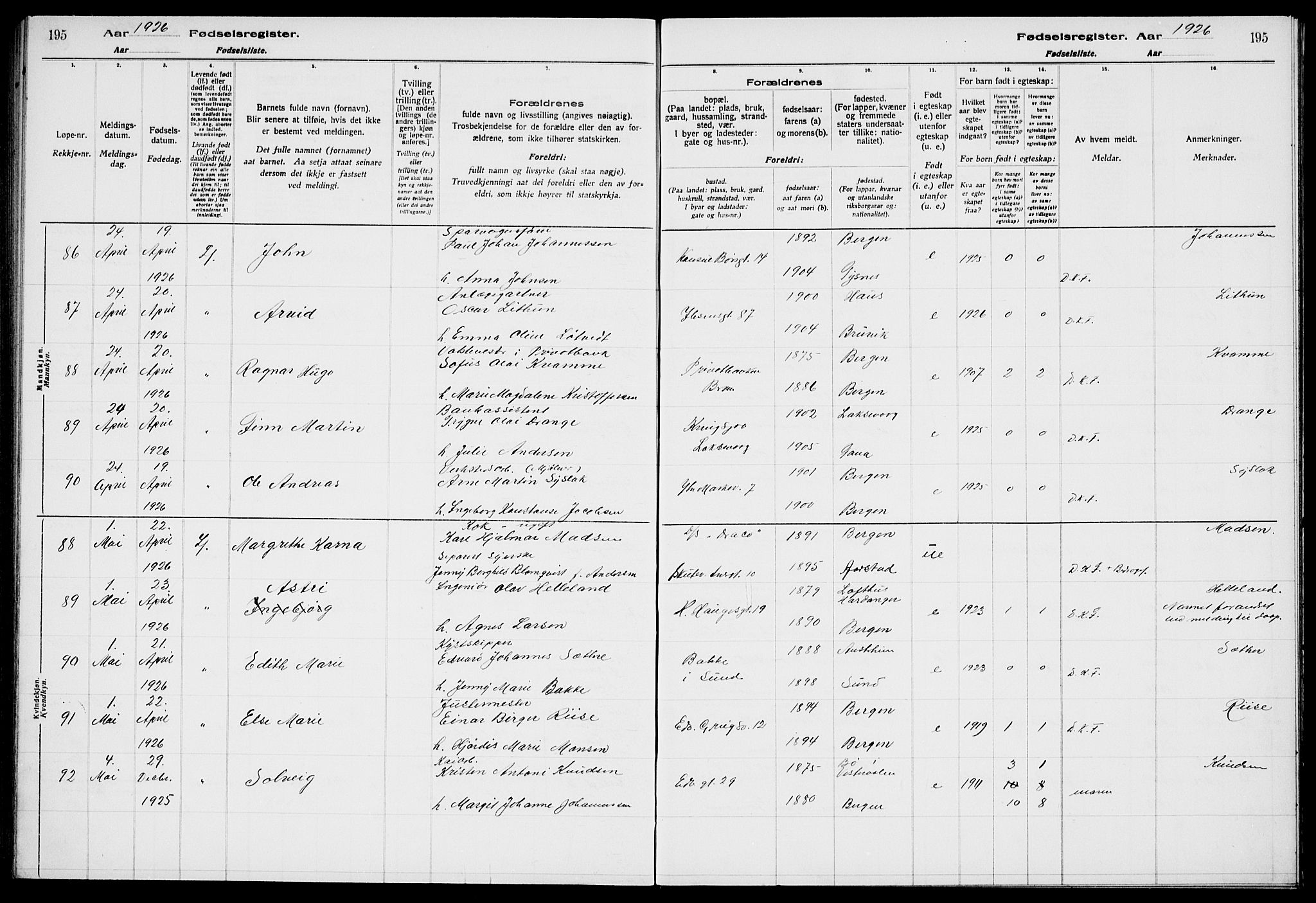 Sandviken Sokneprestembete, AV/SAB-A-77601/I/Ib/L00A3: Fødselsregister nr. A 3, 1923-1926, s. 195