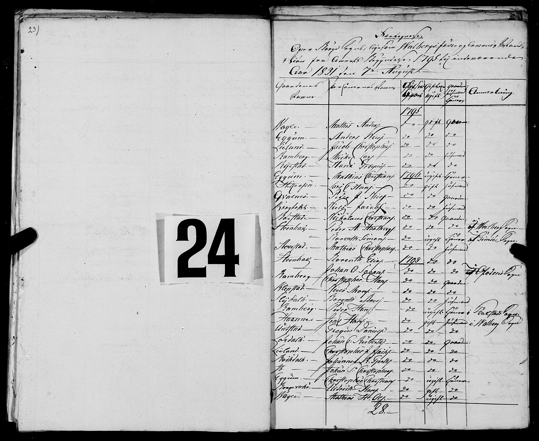 Fylkesmannen i Nordland, AV/SAT-A-0499/1.1/R/Ra/L0025: --, 1806-1836, s. 223