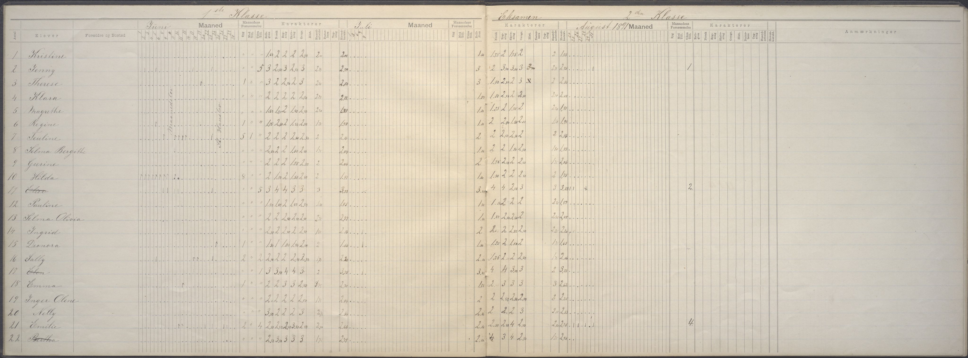 A-0504. Stavanger kommune. Petri skole, BYST/A-0504/G/Ga/L0014: Klassedagbok, 1890-1895