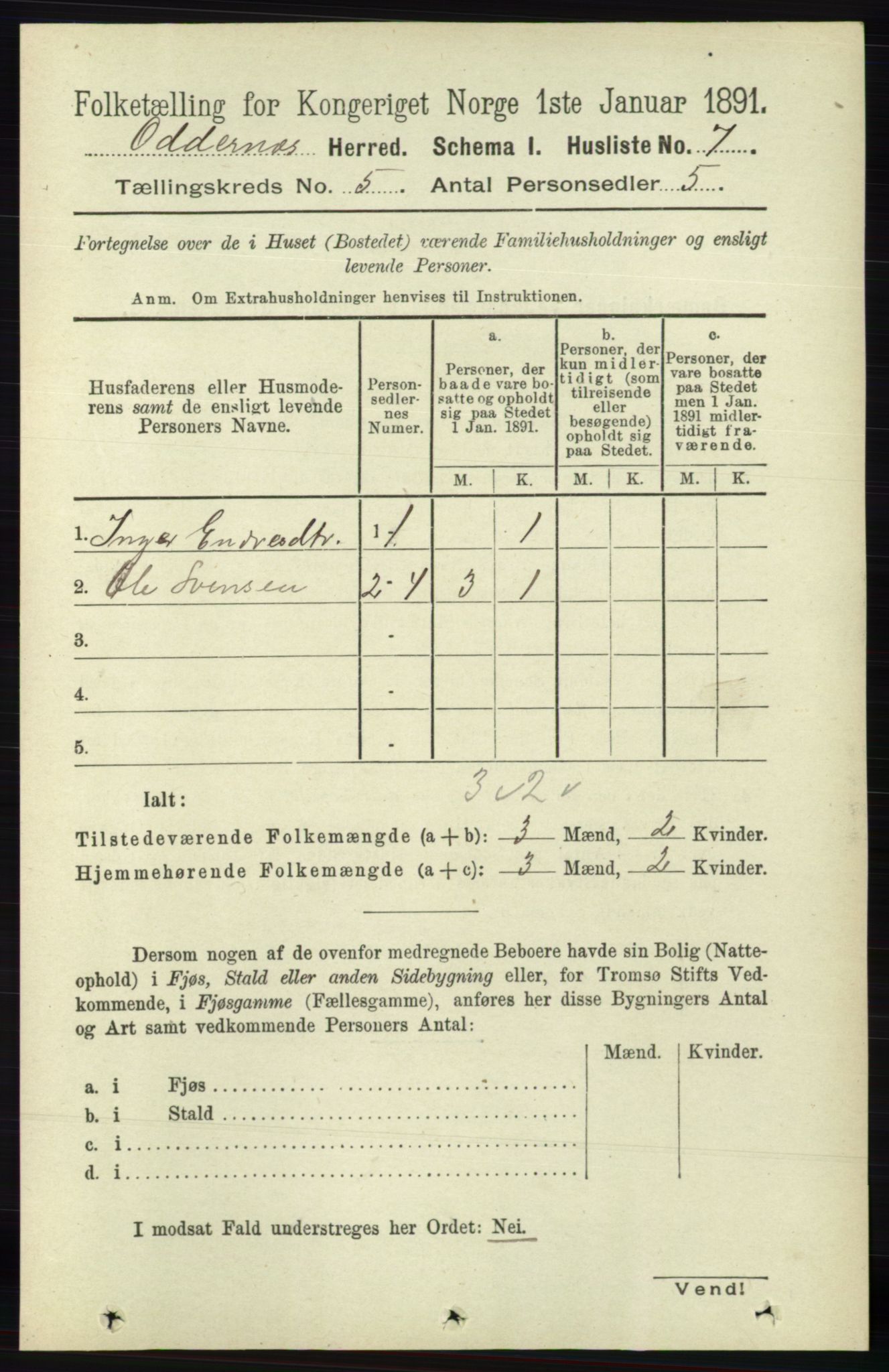 RA, Folketelling 1891 for 1012 Oddernes herred, 1891, s. 1715