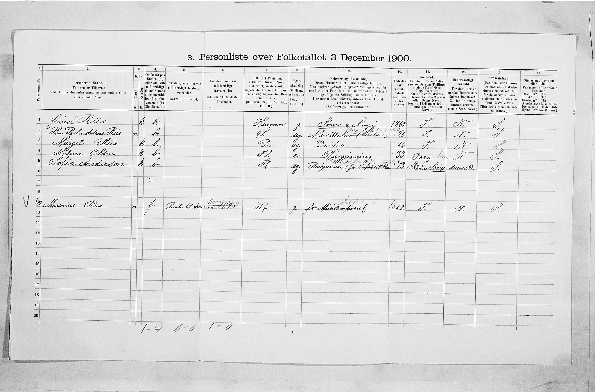 SAO, Folketelling 1900 for 0101 Fredrikshald kjøpstad, 1900