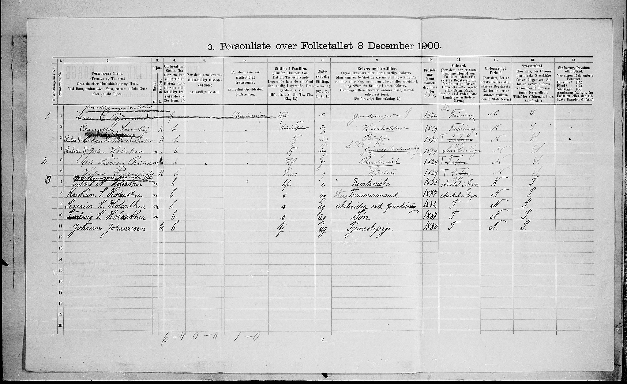 SAH, Folketelling 1900 for 0528 Østre Toten herred, 1900, s. 2528