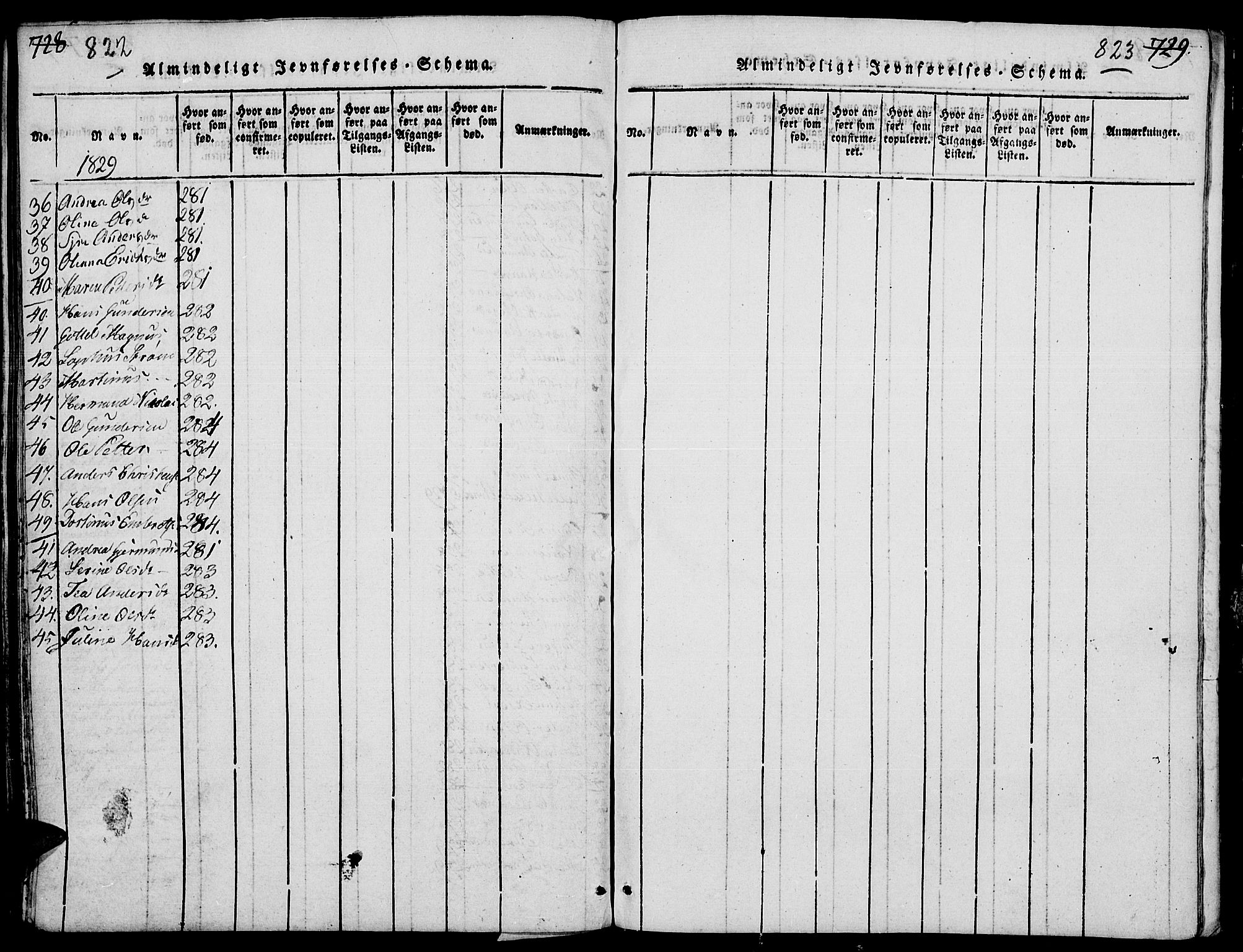 Elverum prestekontor, AV/SAH-PREST-044/H/Ha/Hab/L0001: Klokkerbok nr. 1, 1815-1829, s. 822-823