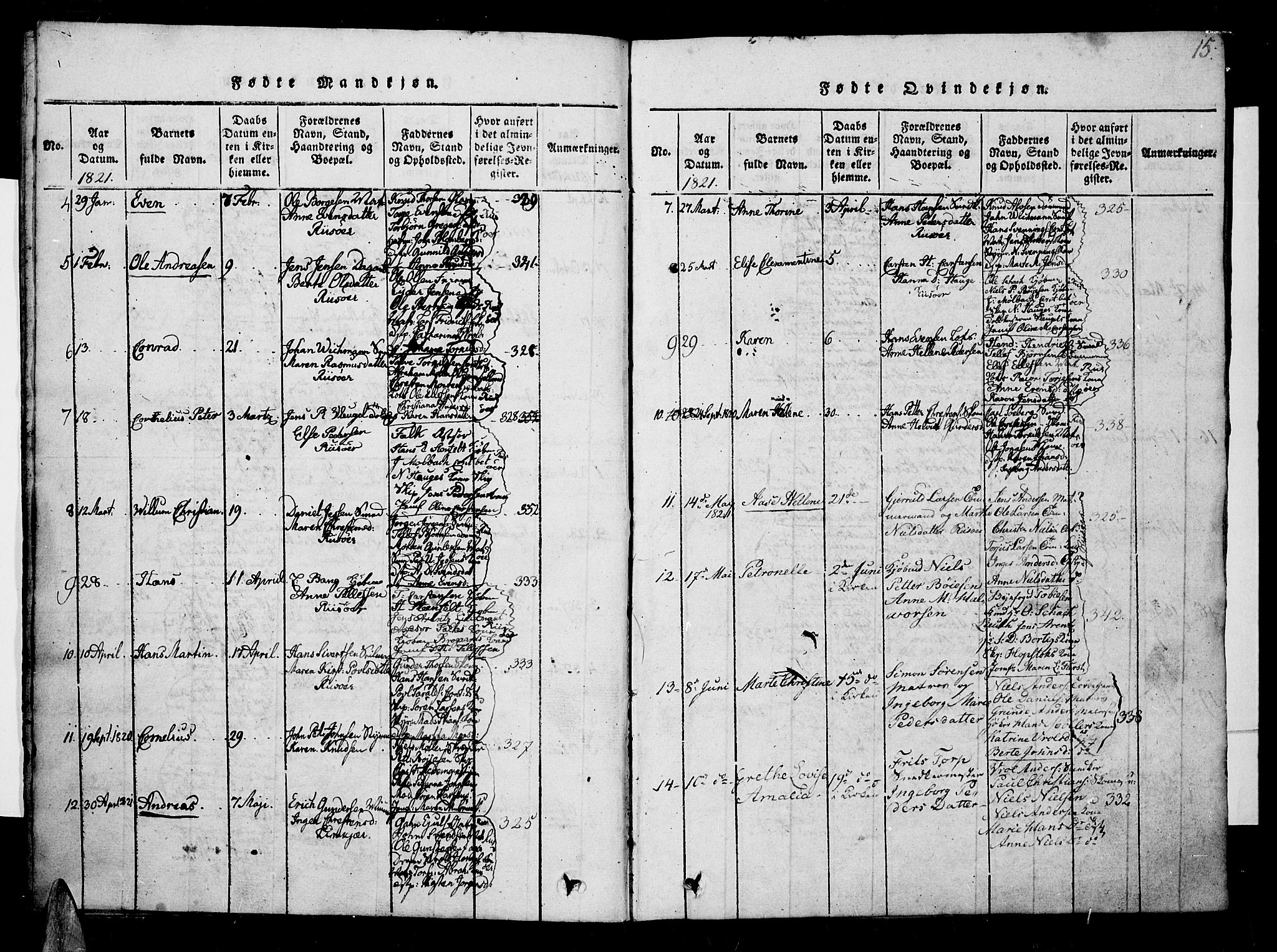 Risør sokneprestkontor, AV/SAK-1111-0035/F/Fb/L0004: Klokkerbok nr. B 4, 1816-1848, s. 15