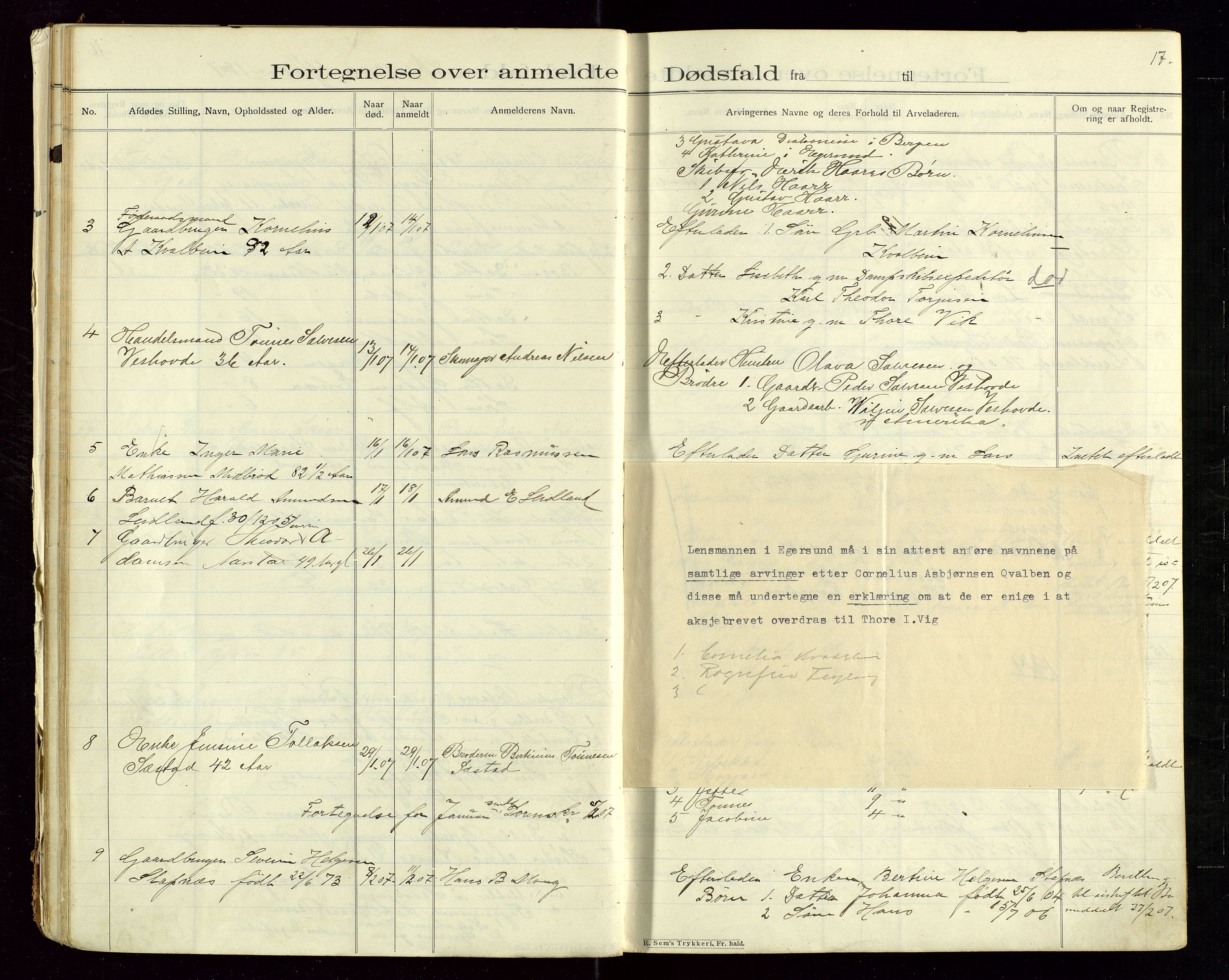 Eigersund lensmannskontor, SAST/A-100171/Gga/L0005: "Dødsfalds-Protokol" m/alfabetisk navneregister, 1905-1913, s. 17