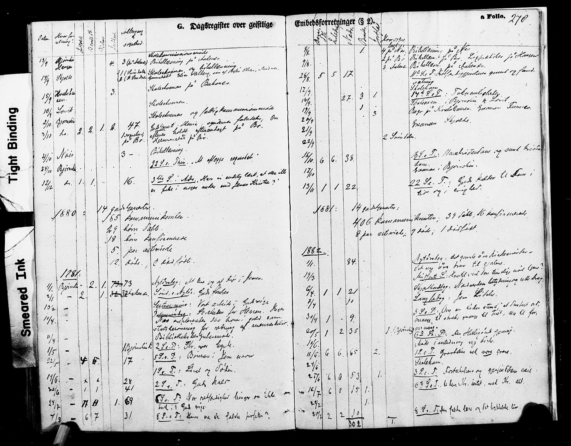 Ministerialprotokoller, klokkerbøker og fødselsregistre - Nordland, AV/SAT-A-1459/898/L1421: Ministerialbok nr. 898A01, 1866-1886, s. 278