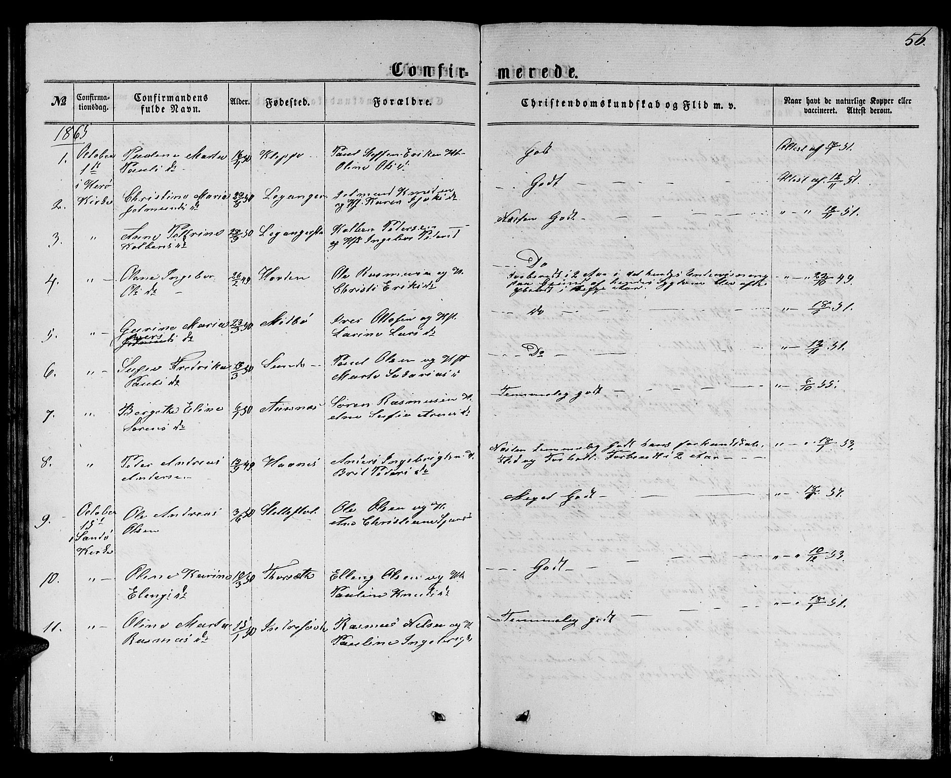 Ministerialprotokoller, klokkerbøker og fødselsregistre - Møre og Romsdal, SAT/A-1454/504/L0059: Klokkerbok nr. 504C01, 1863-1883, s. 56