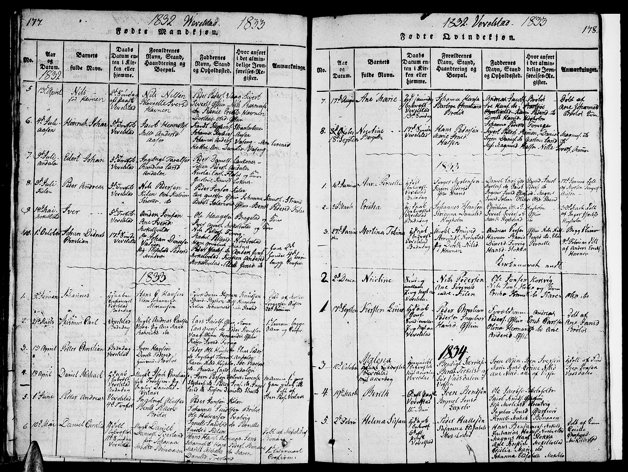 Ministerialprotokoller, klokkerbøker og fødselsregistre - Nordland, SAT/A-1459/830/L0459: Klokkerbok nr. 830C01 /3, 1829-1840, s. 177-178