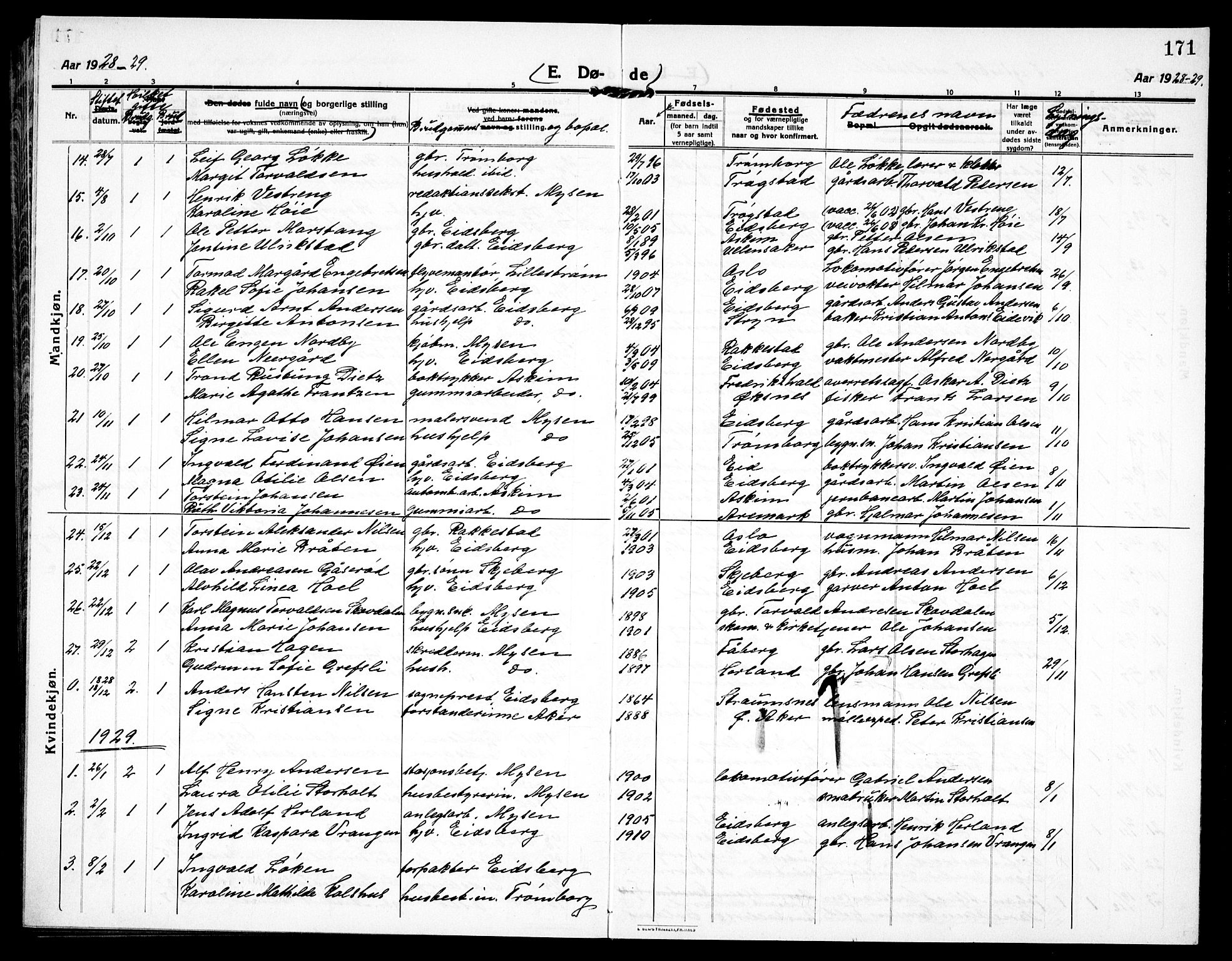Eidsberg prestekontor Kirkebøker, AV/SAO-A-10905/G/Ga/L0003: Klokkerbok nr. I 3, 1913-1937, s. 171