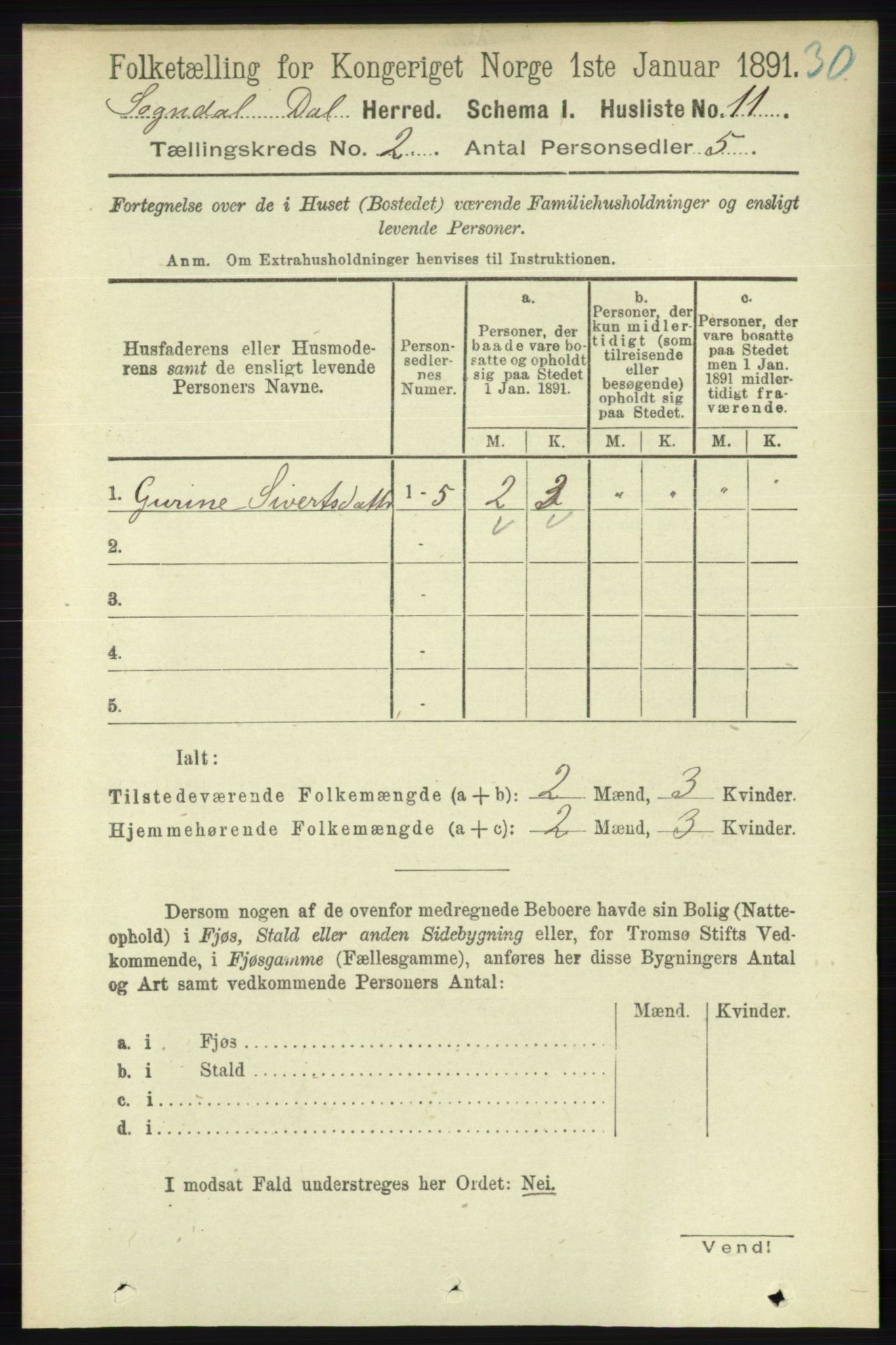 RA, Folketelling 1891 for 1111 Sokndal herred, 1891, s. 435