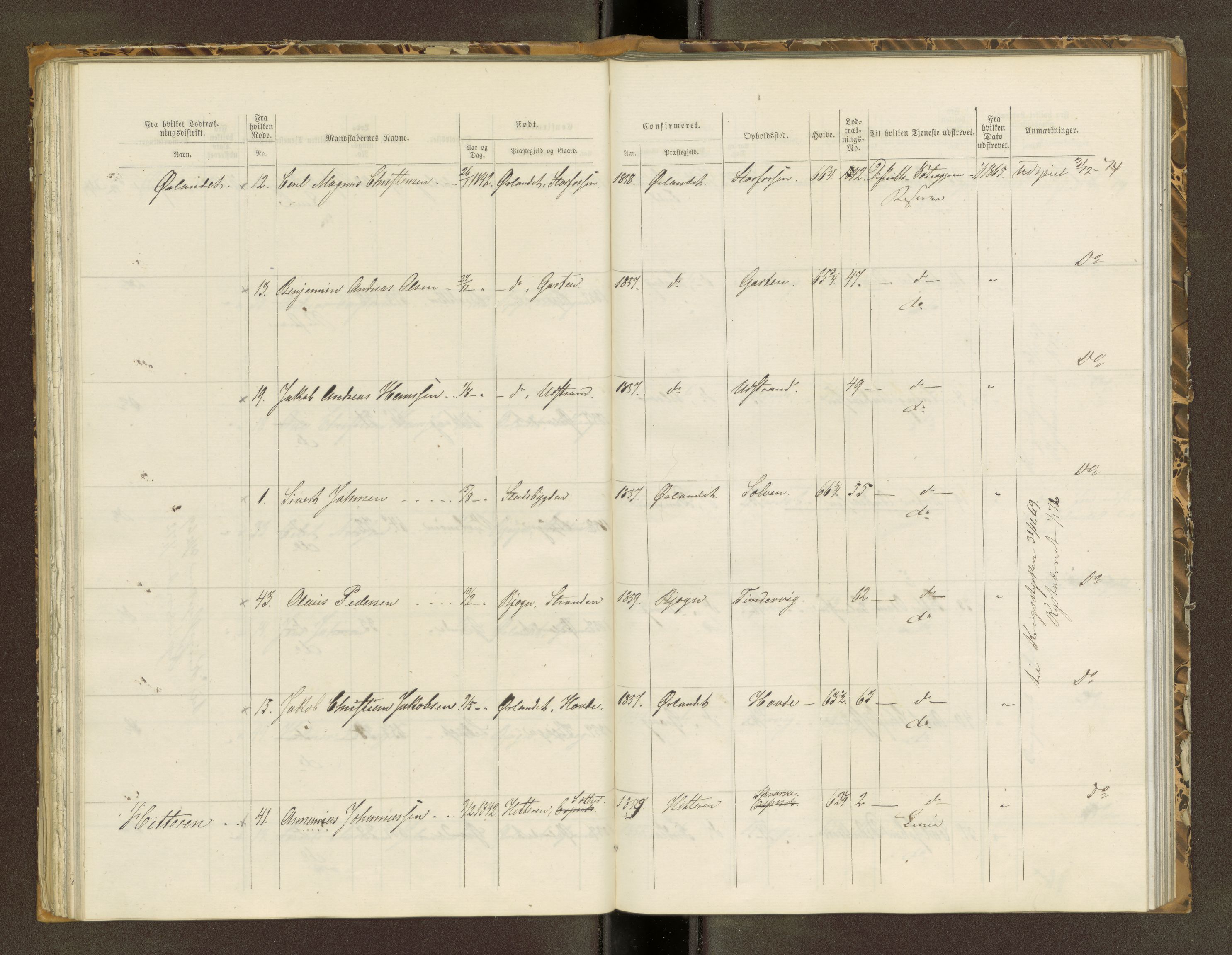 Sjøinnrulleringen - Trondhjemske distrikt, SAT/A-5121/01/L0320: Rulle over kystværnet og reserver for sjøtroppene i søndre og norder Trondhjem amter, 1861-1868