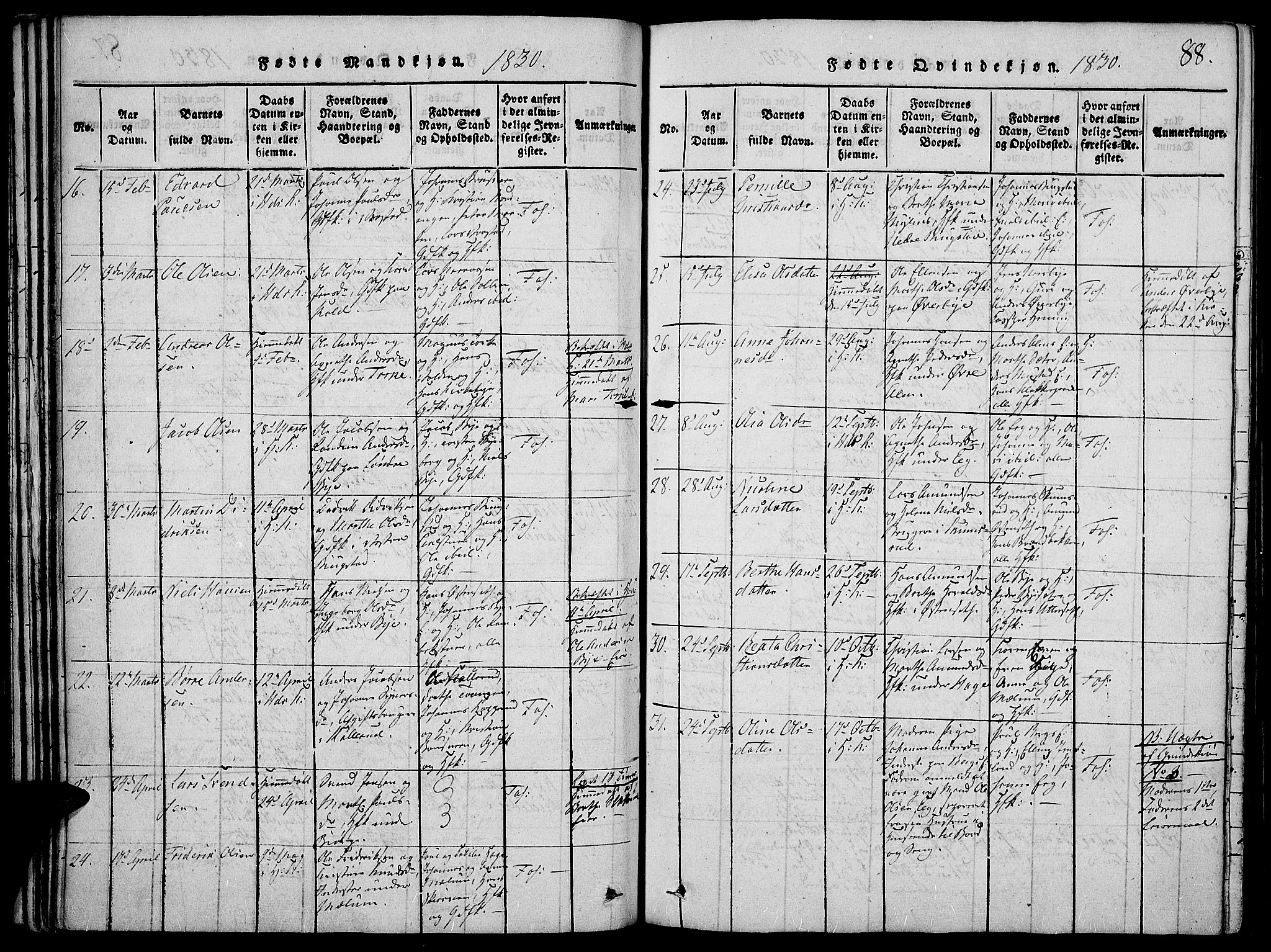 Vardal prestekontor, AV/SAH-PREST-100/H/Ha/Haa/L0004: Ministerialbok nr. 4, 1814-1831, s. 88