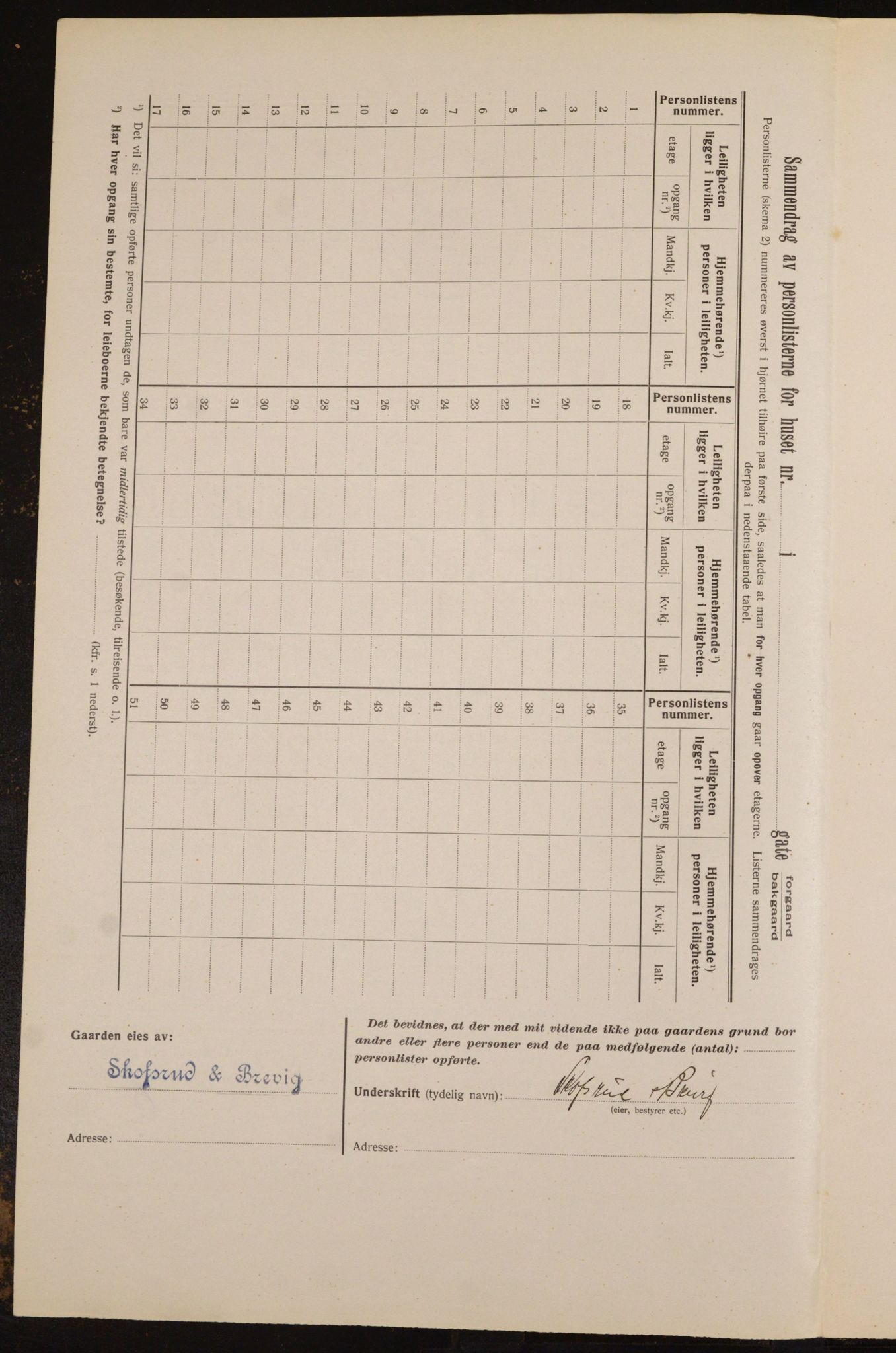 OBA, Kommunal folketelling 1.2.1913 for Kristiania, 1913, s. 23012