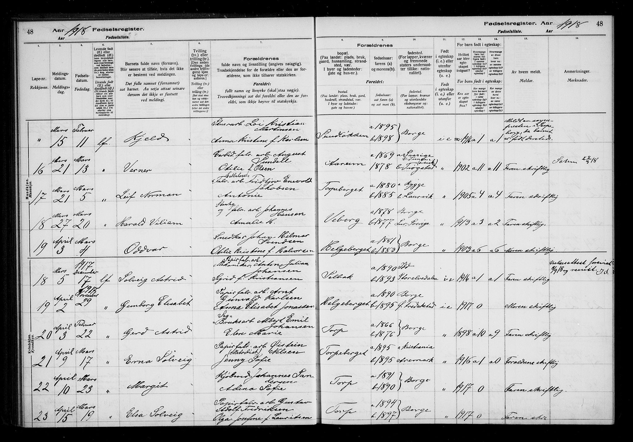 Borge prestekontor Kirkebøker, AV/SAO-A-10903/J/Ja/L0001: Fødselsregister nr. I 1, 1916-1925, s. 48
