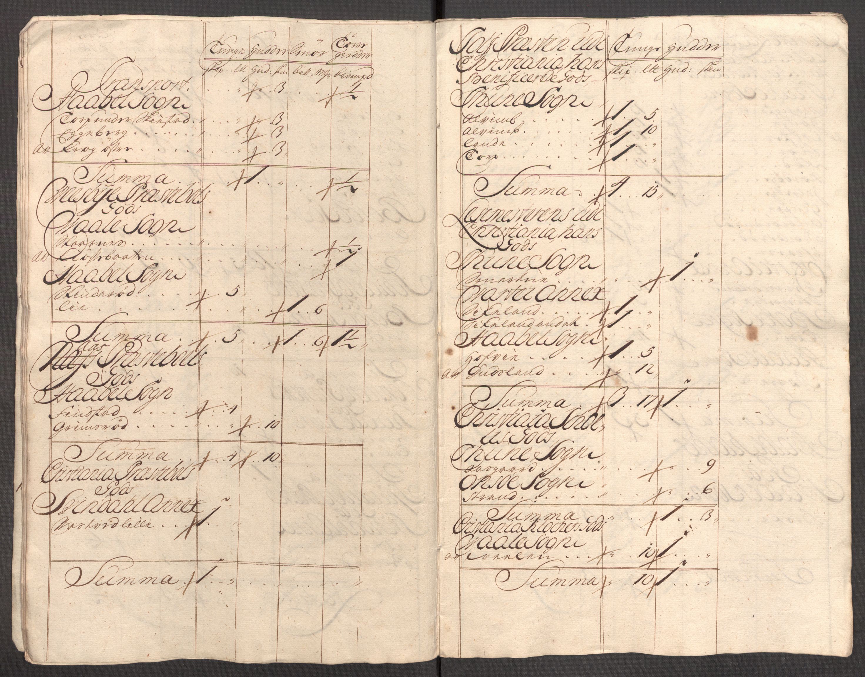 Rentekammeret inntil 1814, Reviderte regnskaper, Fogderegnskap, AV/RA-EA-4092/R04/L0141: Fogderegnskap Moss, Onsøy, Tune, Veme og Åbygge, 1717, s. 26