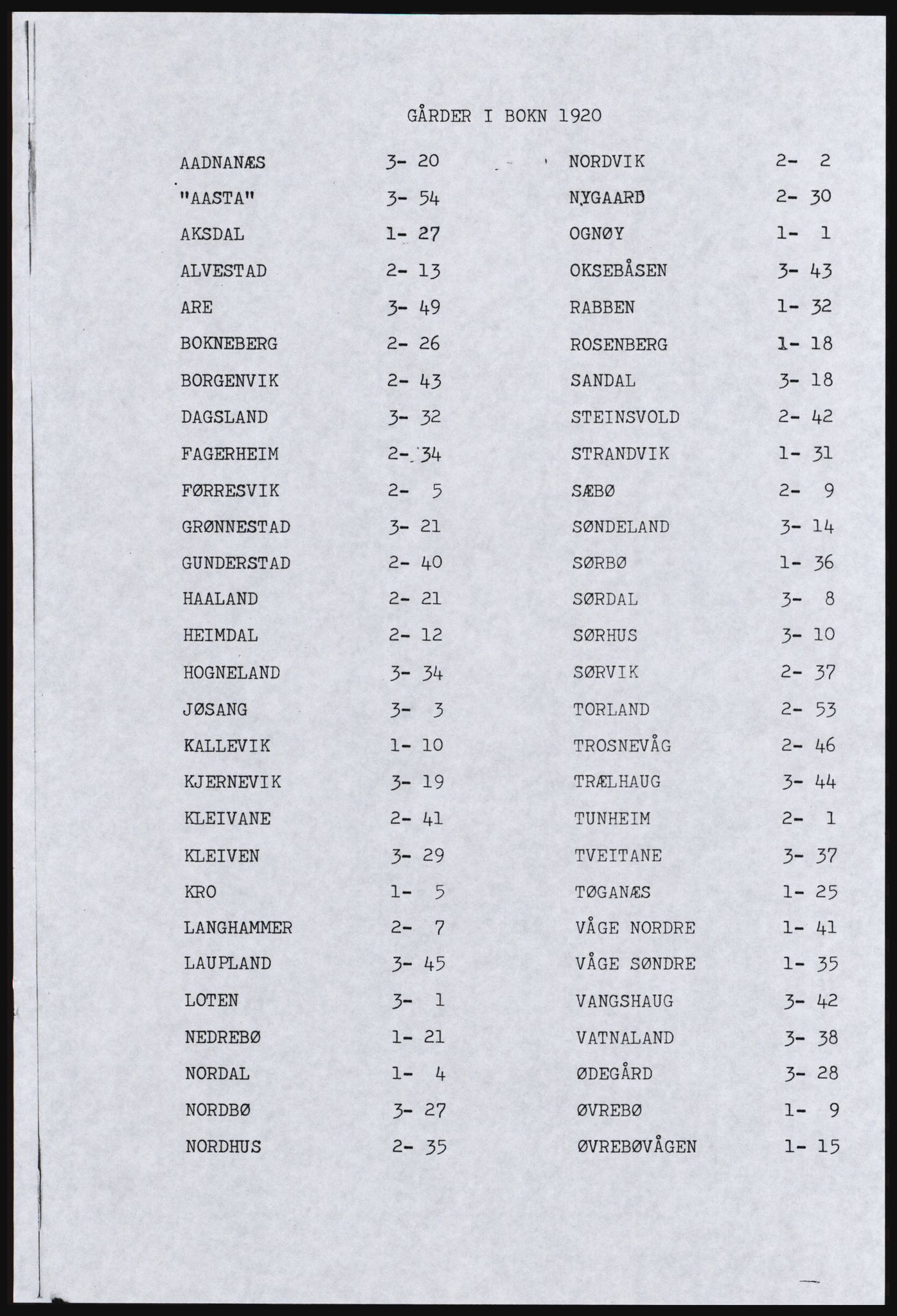 SAST, Avskrift av folketellingen 1920 for Ryfylkeøyene, 1920, s. 7