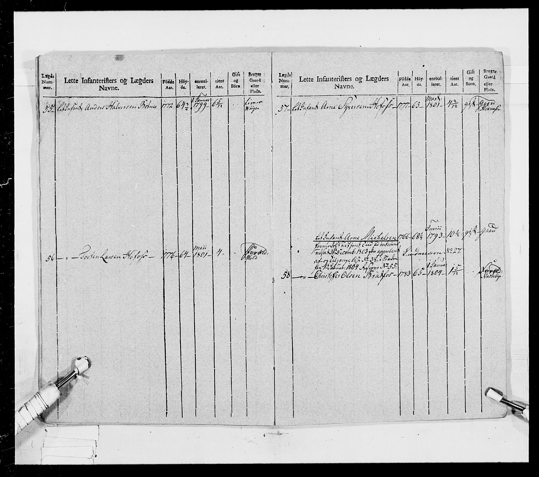 Generalitets- og kommissariatskollegiet, Det kongelige norske kommissariatskollegium, AV/RA-EA-5420/E/Eh/L0023: Norske jegerkorps, 1805, s. 351