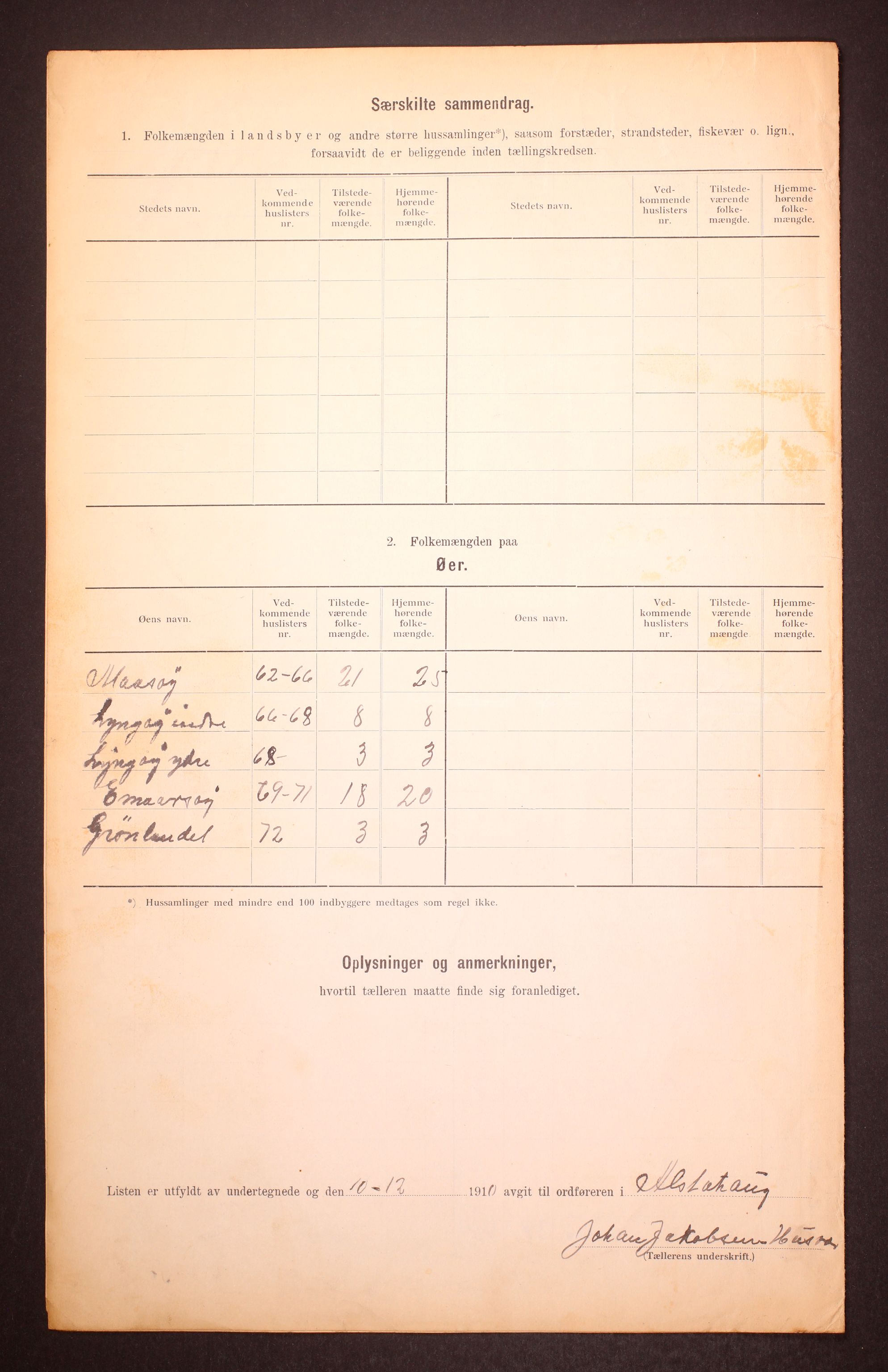 RA, Folketelling 1910 for 1820 Alstahaug herred, 1910, s. 18