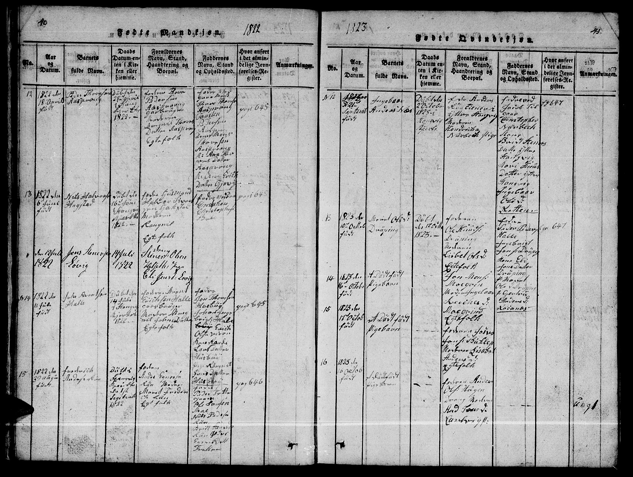 Ministerialprotokoller, klokkerbøker og fødselsregistre - Møre og Romsdal, AV/SAT-A-1454/592/L1031: Klokkerbok nr. 592C01, 1820-1833, s. 40-41