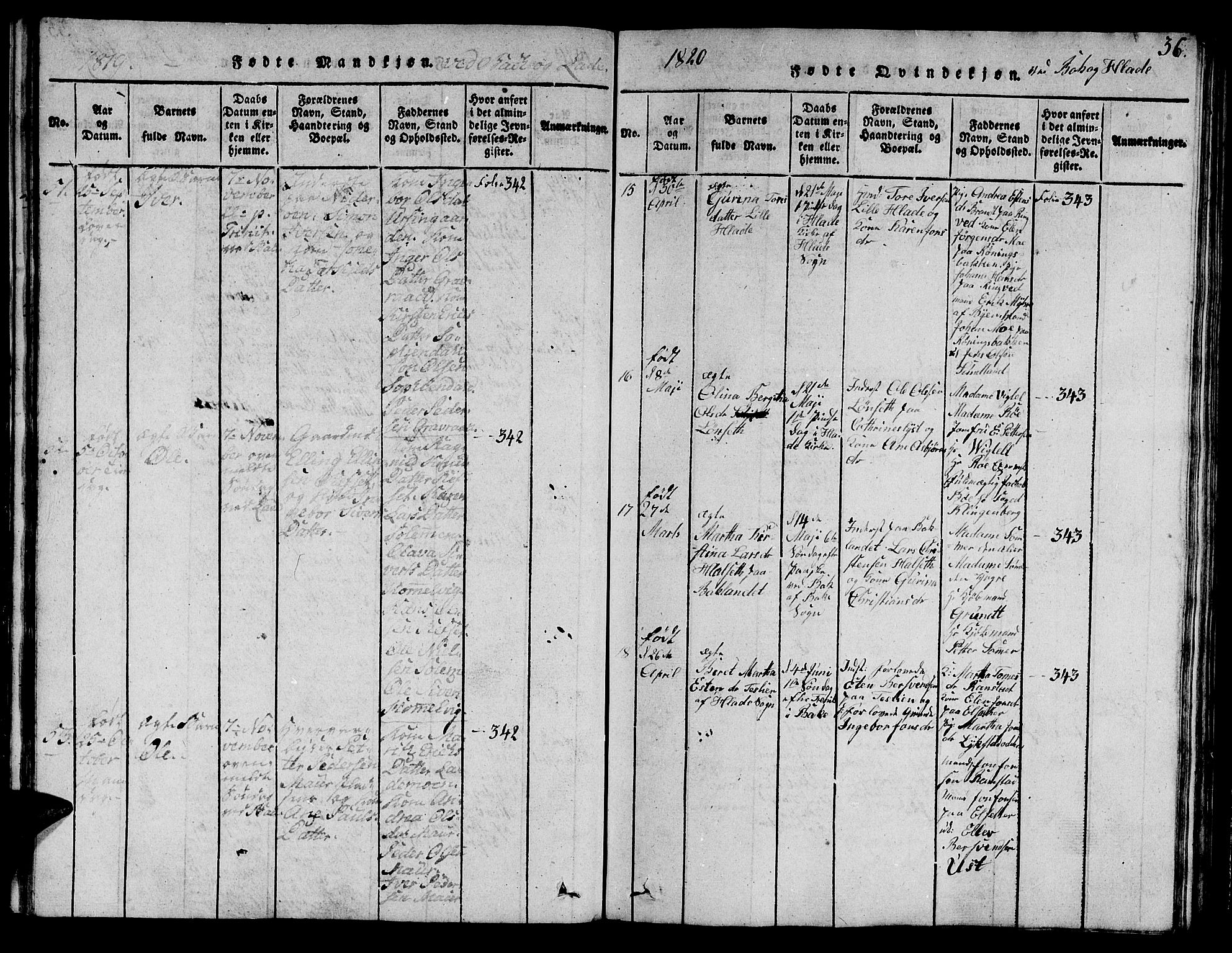 Ministerialprotokoller, klokkerbøker og fødselsregistre - Sør-Trøndelag, SAT/A-1456/606/L0307: Klokkerbok nr. 606C03, 1817-1824, s. 36