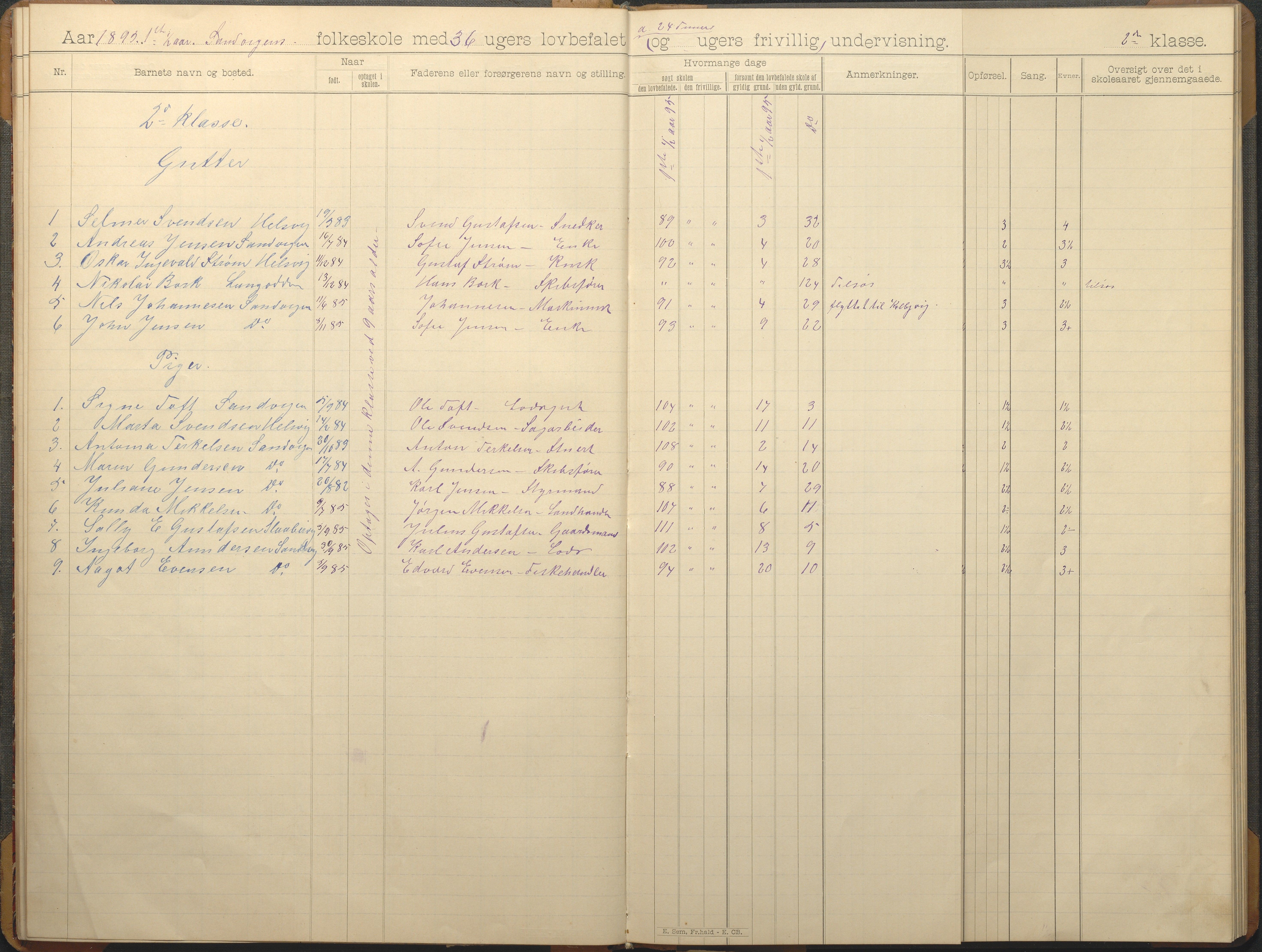 Hisøy kommune frem til 1991, AAKS/KA0922-PK/33/L0006: Skoleprotokoll, 1892-1902