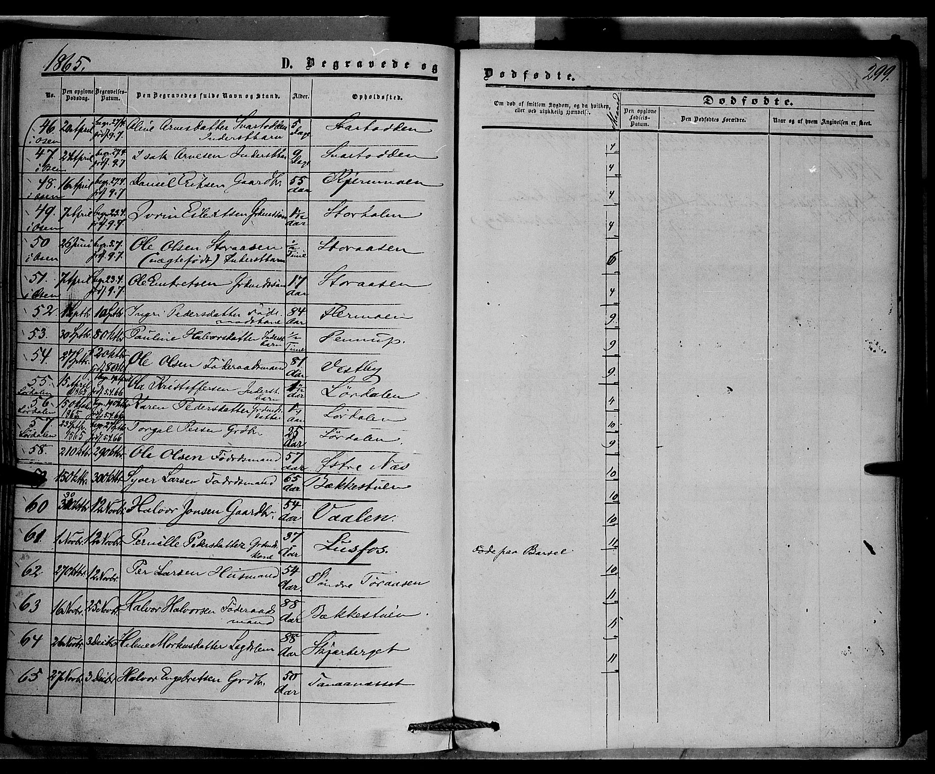 Trysil prestekontor, AV/SAH-PREST-046/H/Ha/Haa/L0005: Ministerialbok nr. 5, 1851-1865, s. 299