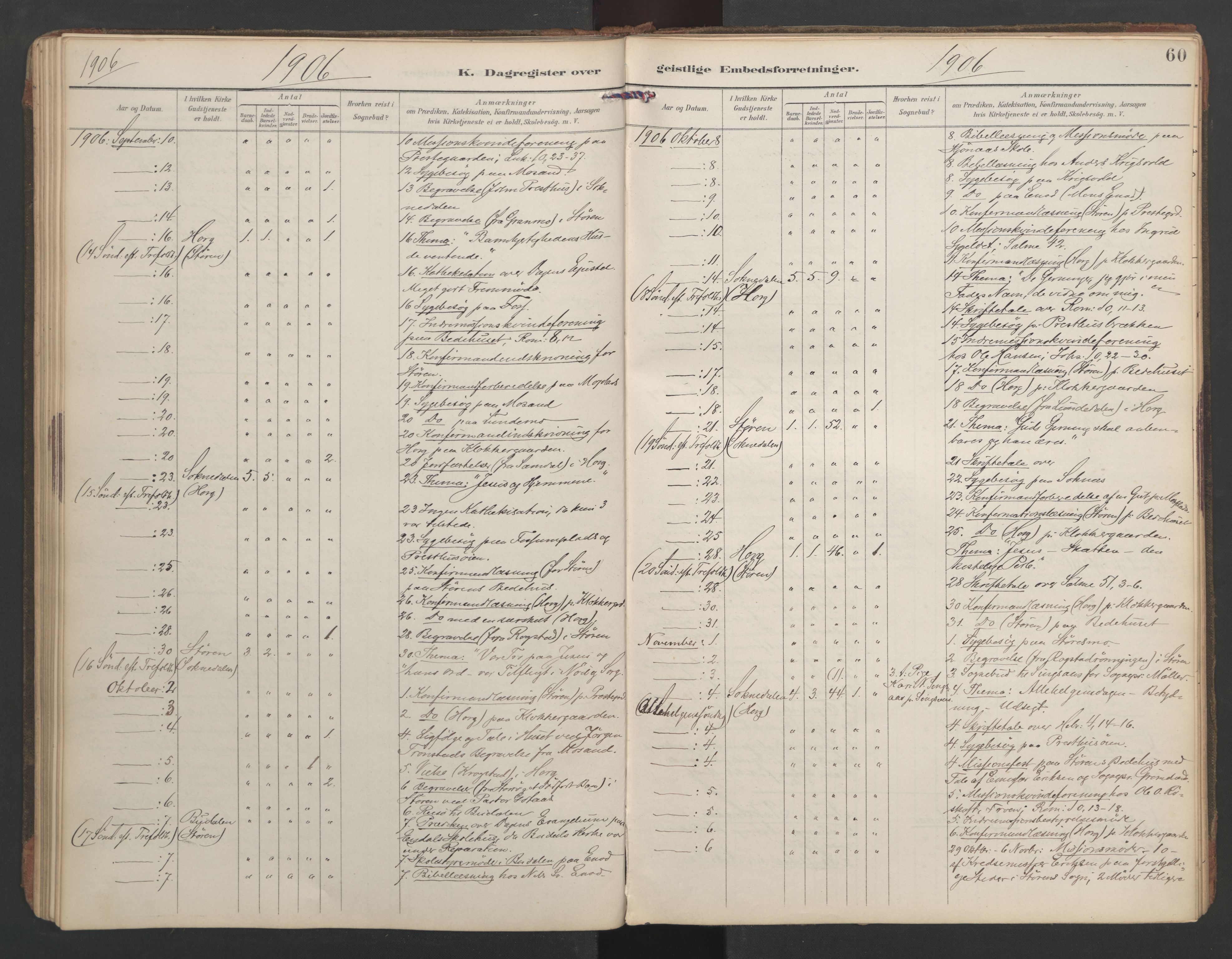 Ministerialprotokoller, klokkerbøker og fødselsregistre - Sør-Trøndelag, AV/SAT-A-1456/687/L1005: Dagsregister nr. 687A11, 1891-1912, s. 60