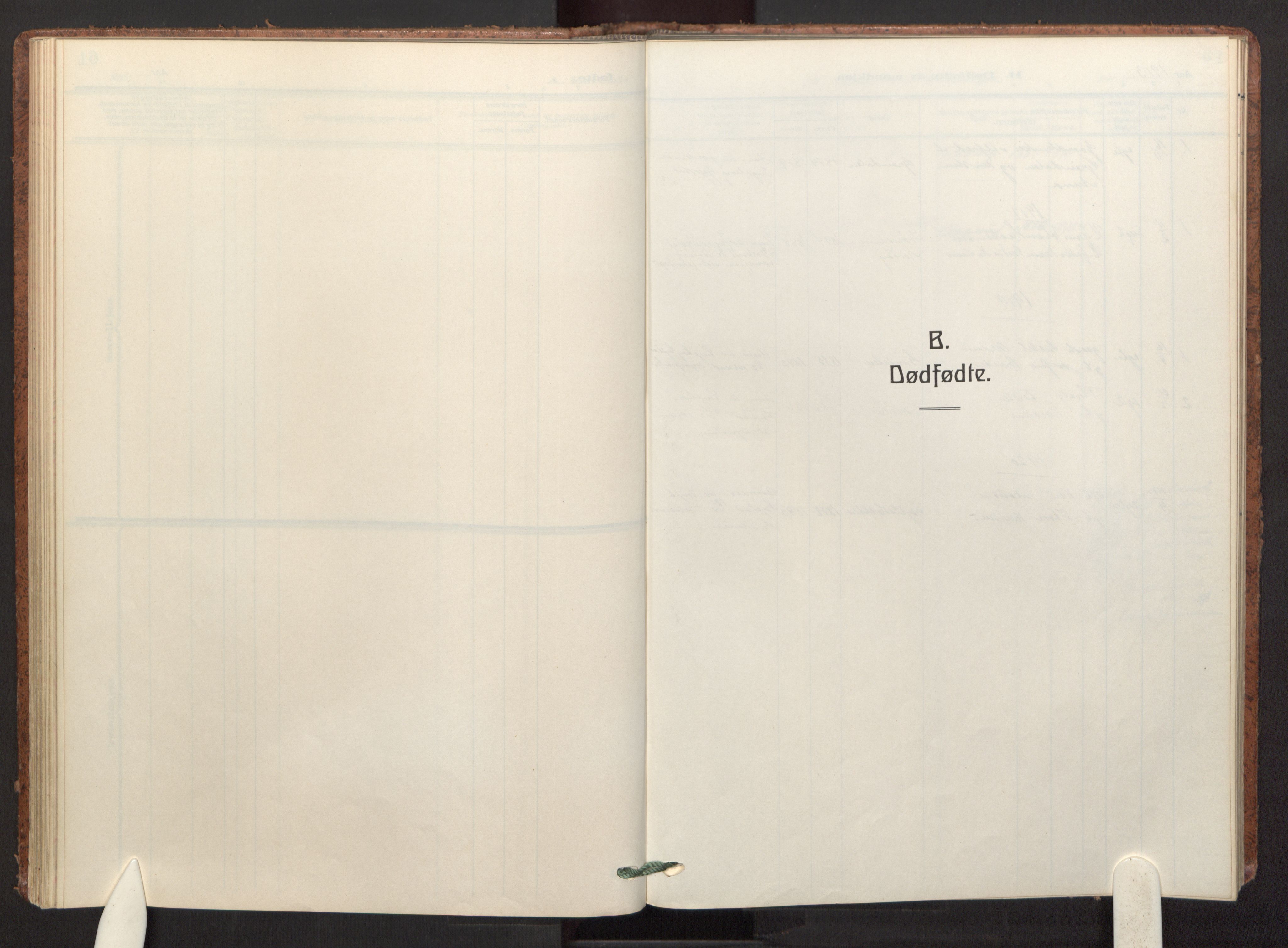 Ullensaker prestekontor Kirkebøker, AV/SAO-A-10236a/F/Fc/L0001: Ministerialbok nr. III 1, 1913-1935