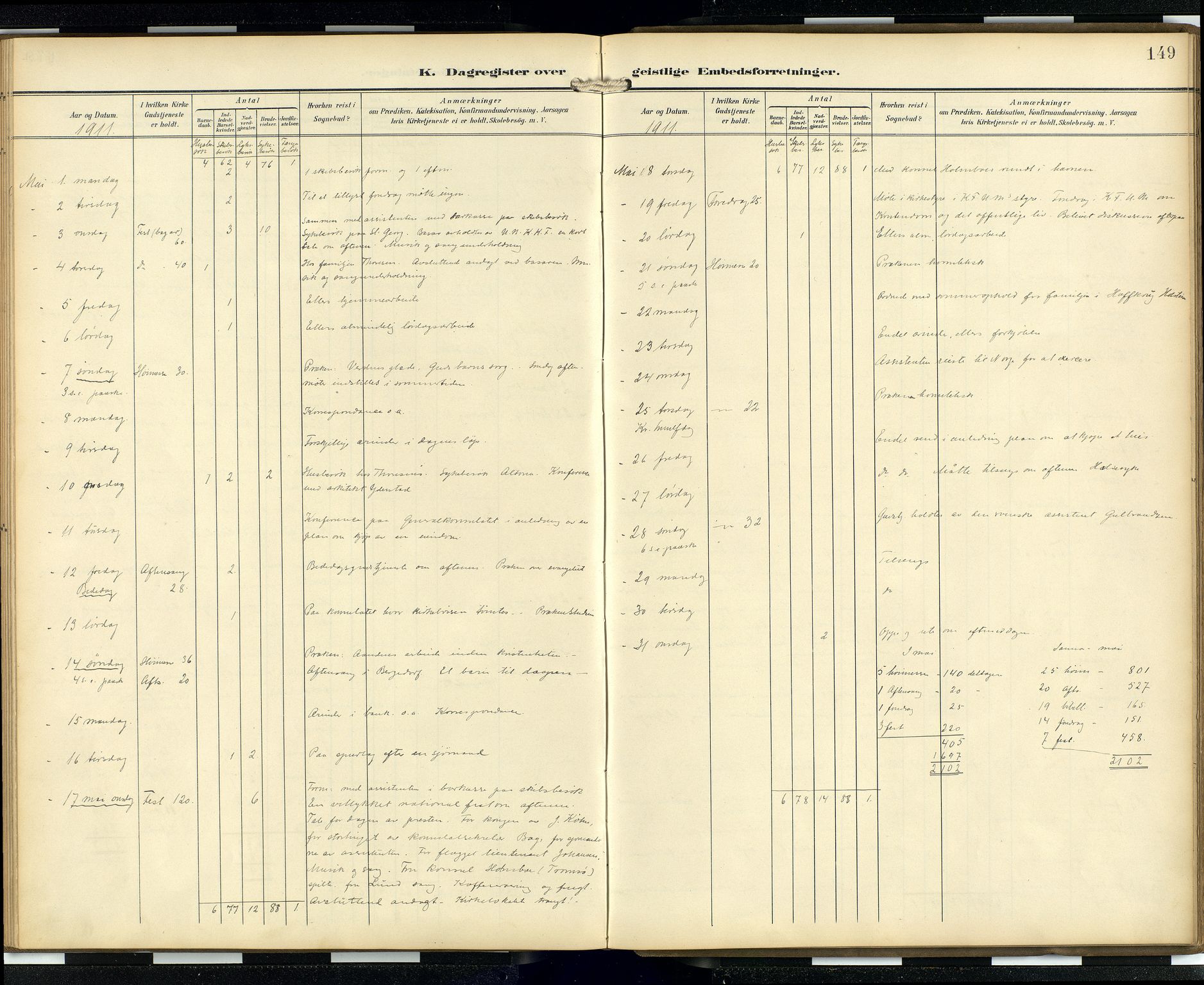 Den norske sjømannsmisjon i utlandet/Hamburg, AV/SAB-SAB/PA-0107/H/Ha/L0001: Ministerialbok nr. A 1, 1907-1951, s. 148b-149a