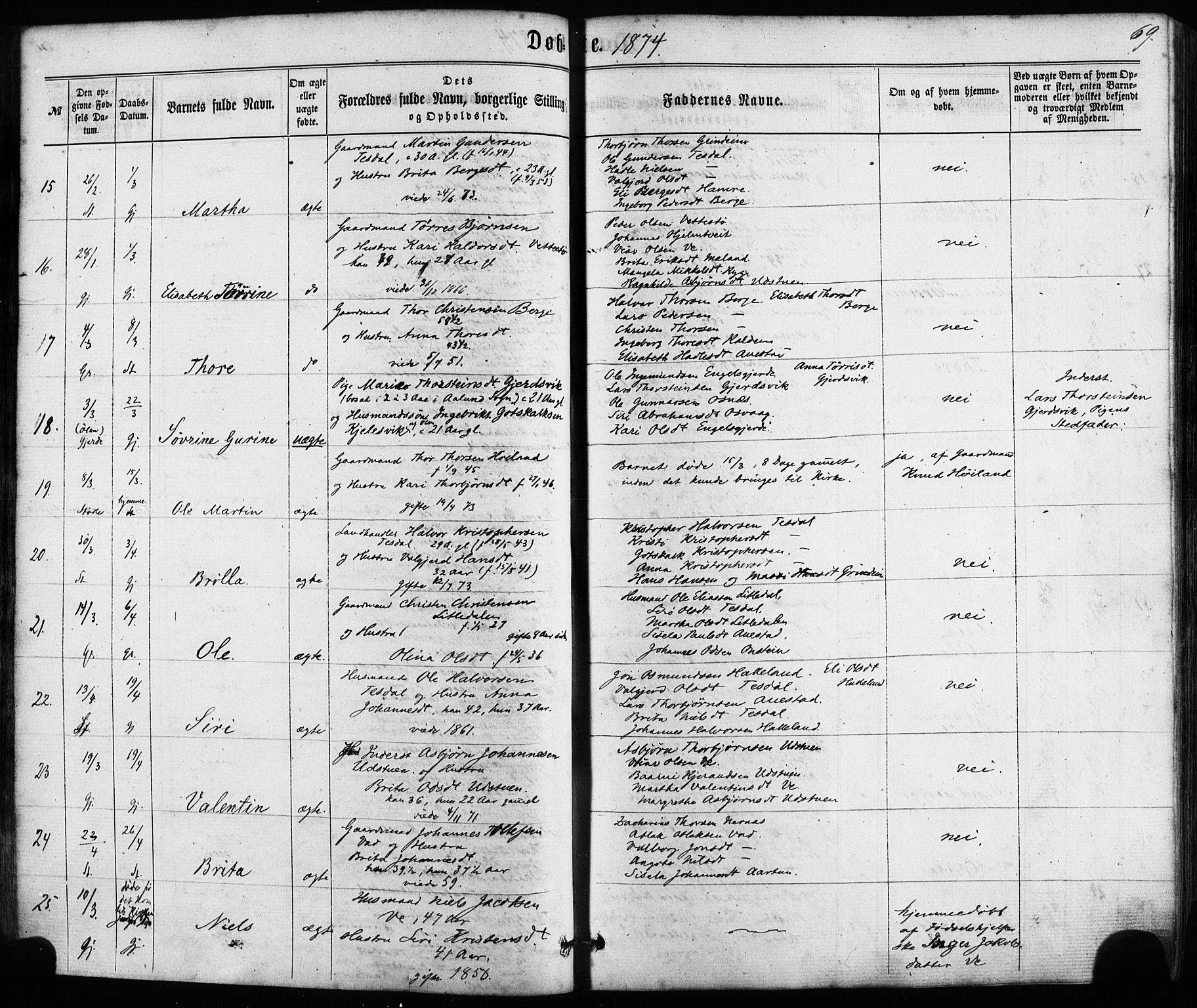 Etne sokneprestembete, AV/SAB-A-75001/H/Haa: Ministerialbok nr. A 9, 1862-1878, s. 69