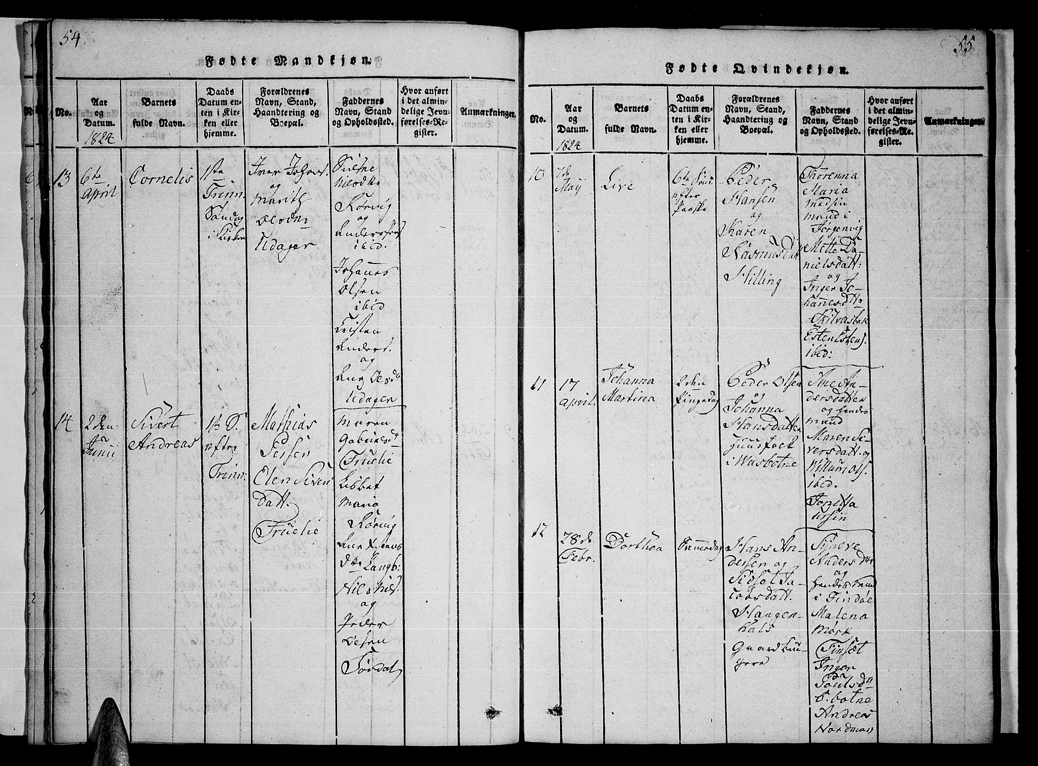 Ministerialprotokoller, klokkerbøker og fødselsregistre - Nordland, AV/SAT-A-1459/859/L0855: Klokkerbok nr. 859C01, 1821-1839, s. 54-55