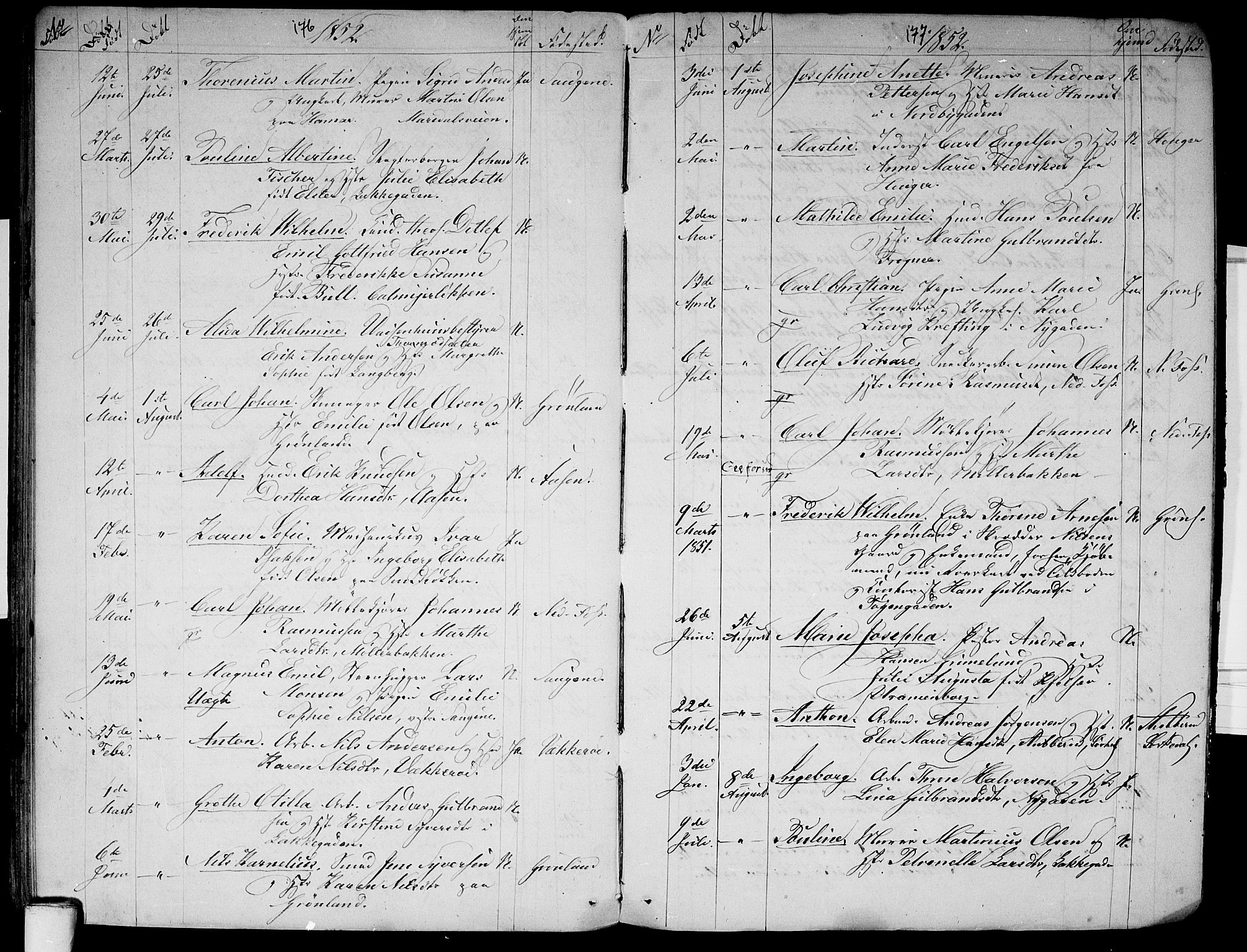 Aker prestekontor kirkebøker, AV/SAO-A-10861/G/L0009: Klokkerbok nr. 9, 1848-1852, s. 176-177
