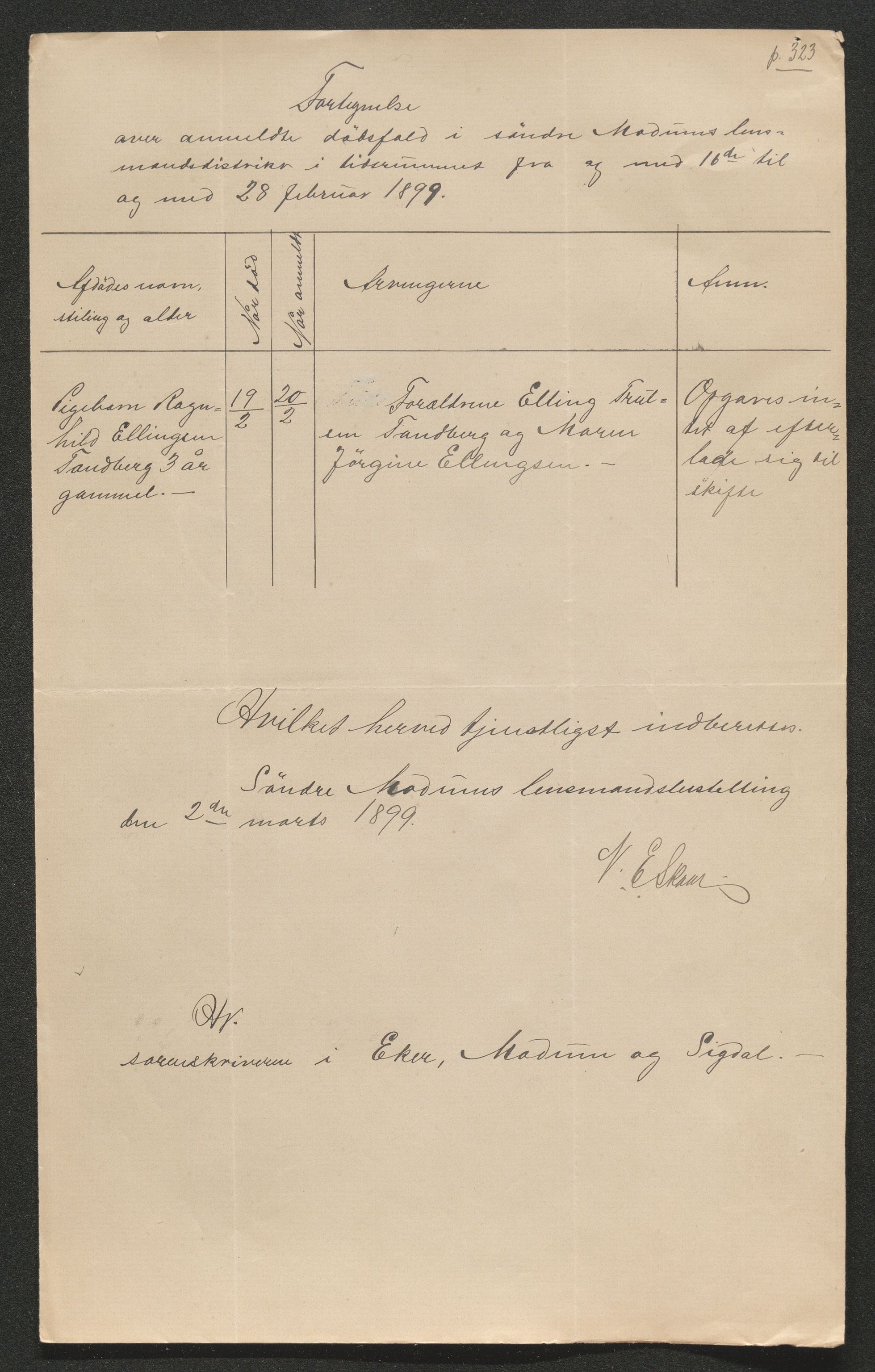 Eiker, Modum og Sigdal sorenskriveri, AV/SAKO-A-123/H/Ha/Hab/L0026: Dødsfallsmeldinger, 1899, s. 261