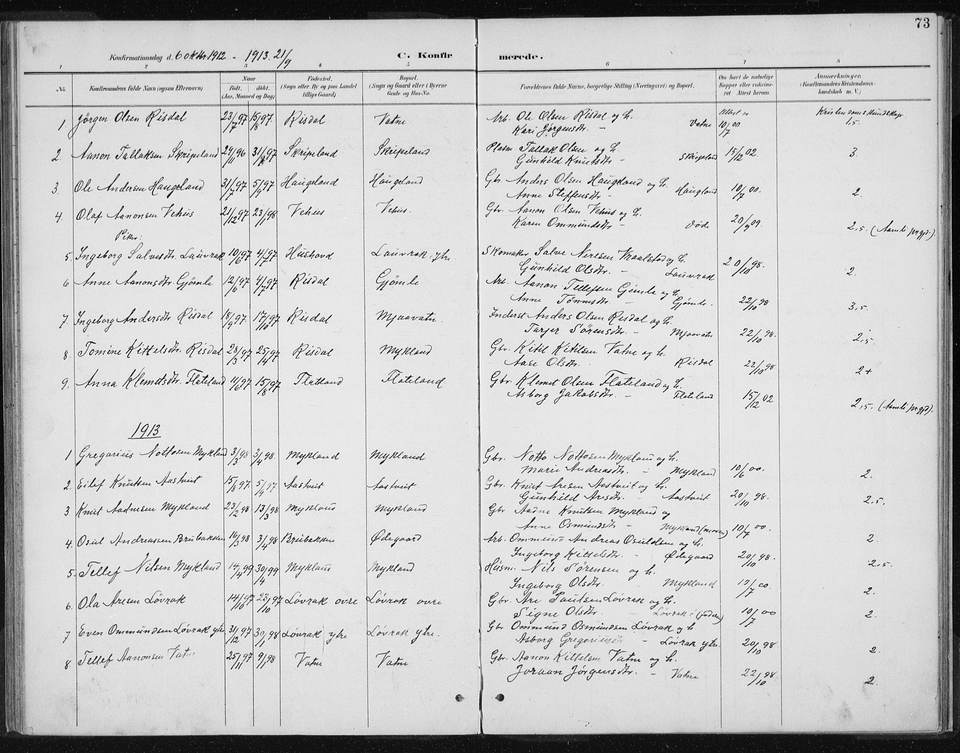 Herefoss sokneprestkontor, AV/SAK-1111-0019/F/Fa/Fac/L0002: Ministerialbok nr. A 2, 1887-1915, s. 73