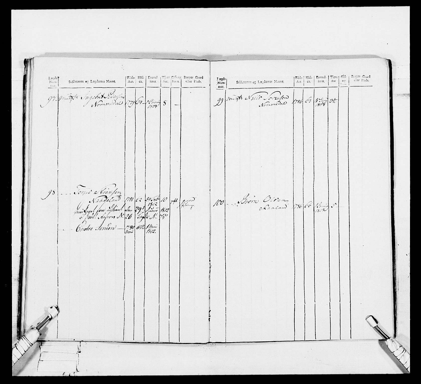 Generalitets- og kommissariatskollegiet, Det kongelige norske kommissariatskollegium, RA/EA-5420/E/Eh/L0113: Vesterlenske nasjonale infanteriregiment, 1812, s. 243