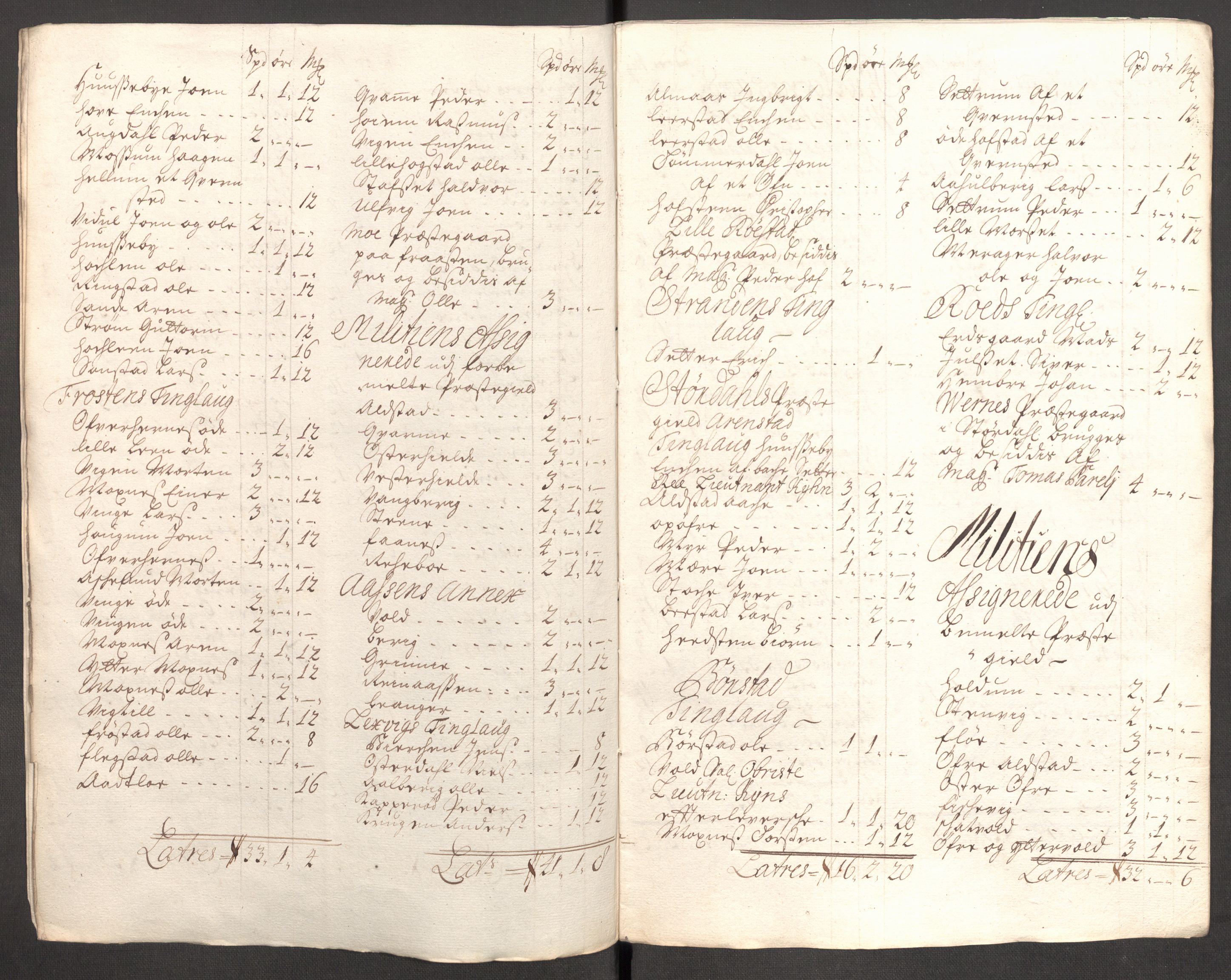 Rentekammeret inntil 1814, Reviderte regnskaper, Fogderegnskap, RA/EA-4092/R62/L4199: Fogderegnskap Stjørdal og Verdal, 1709, s. 223