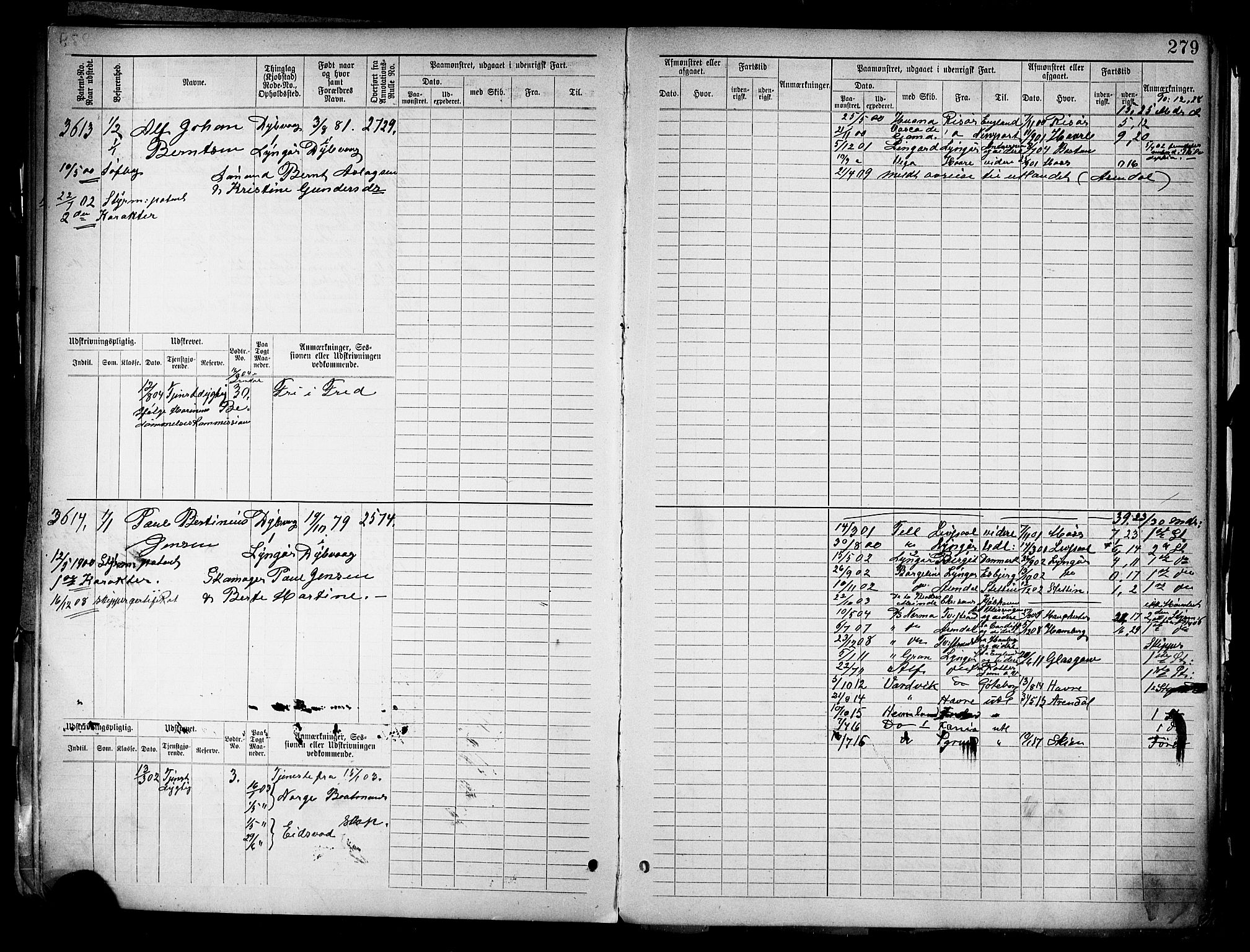 Tvedestrand mønstringskrets, AV/SAK-2031-0011/F/Fb/L0019: Hovedrulle nr 3057-3818, U-35, 1892-1906, s. 287