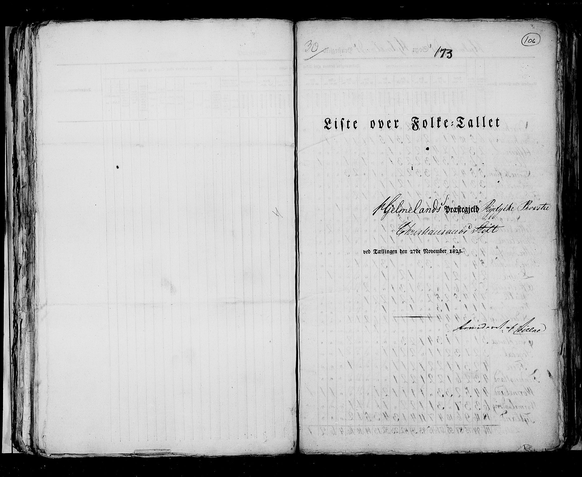 RA, Folketellingen 1825, bind 12: Stavanger amt, 1825, s. 106